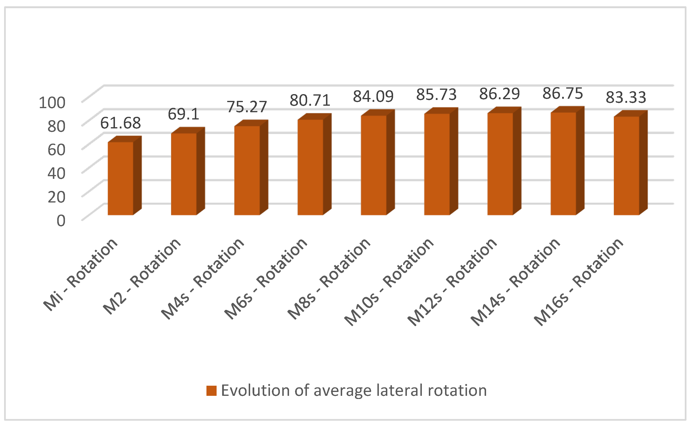 Medicina 60 00165 g005