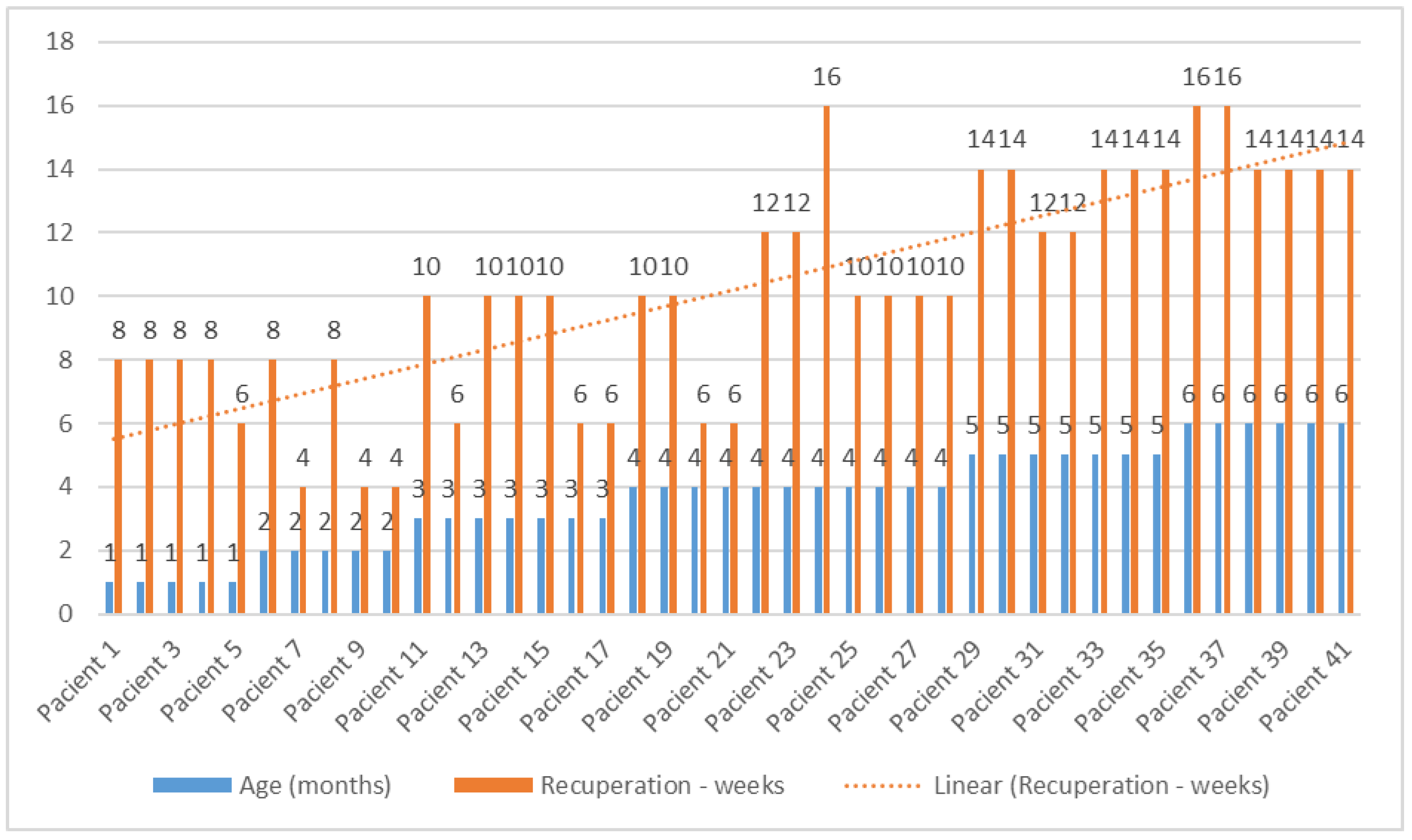 Medicina 60 00165 g006