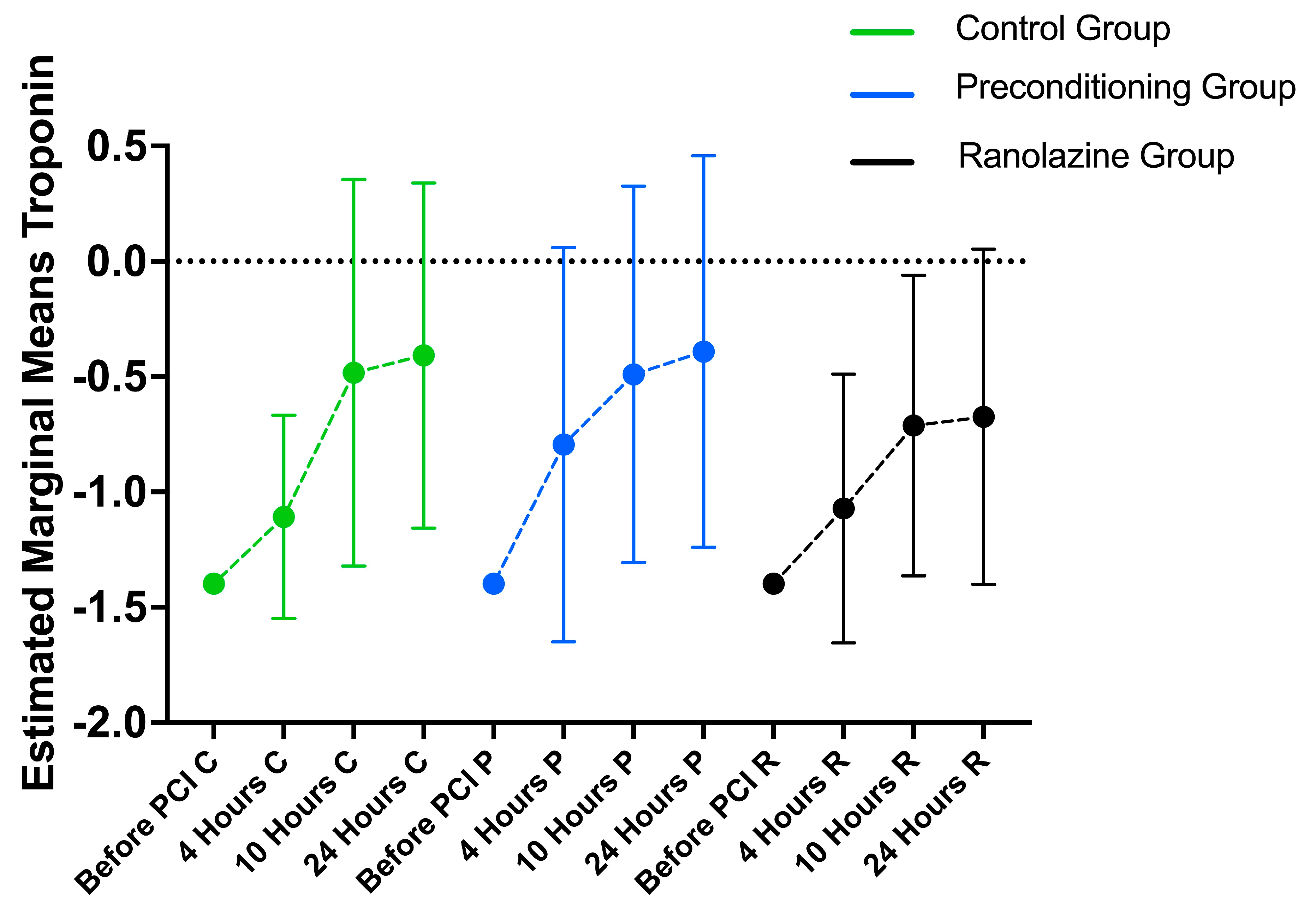 Medicina 60 00166 g001