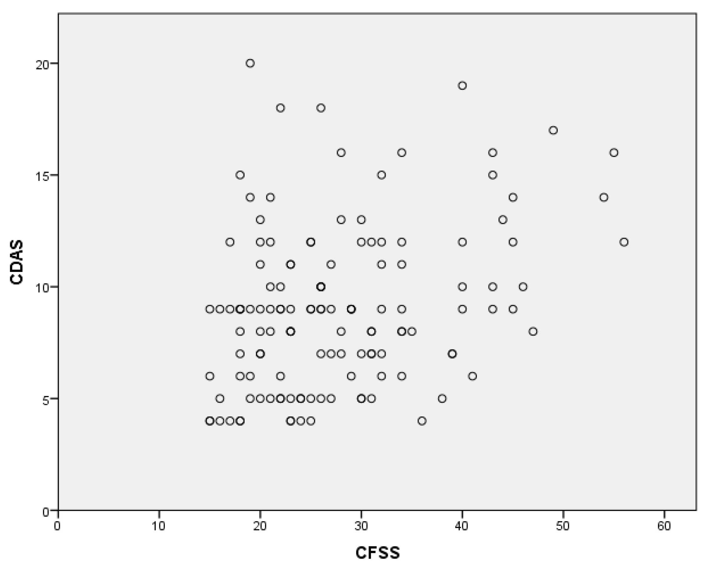 Medicina 60 00180 g001