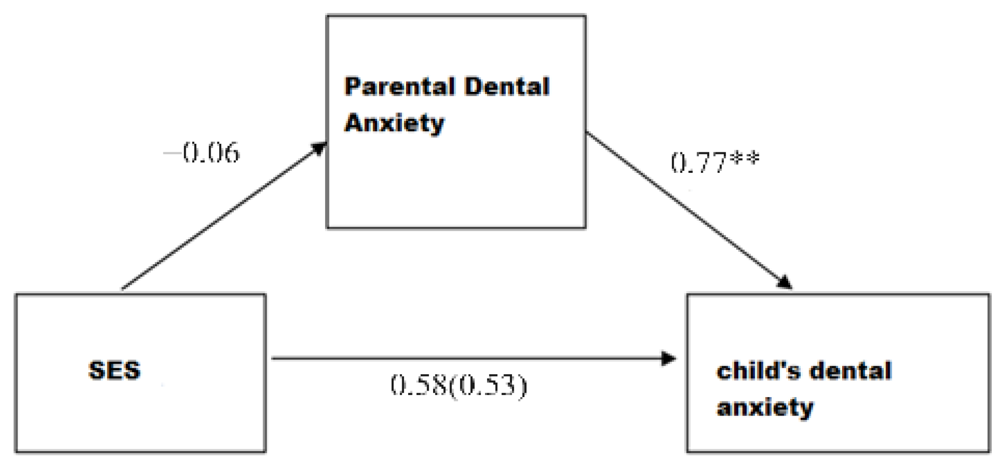 Medicina 60 00180 g002