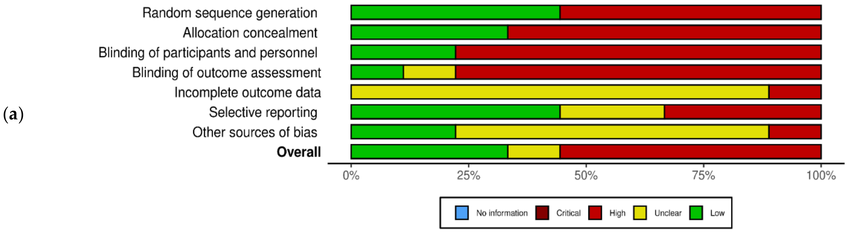 Medicina 60 00191 g002a