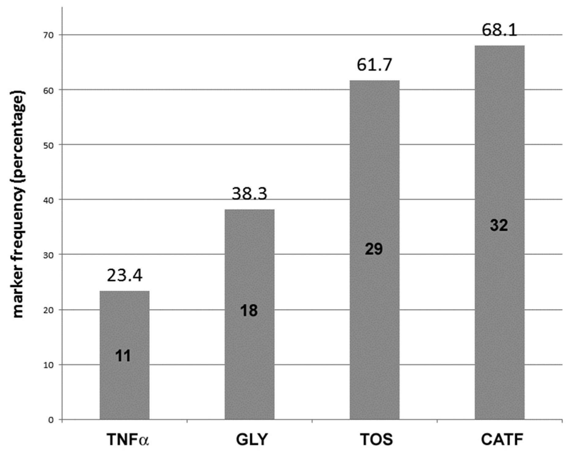 Medicina 60 00204 g001
