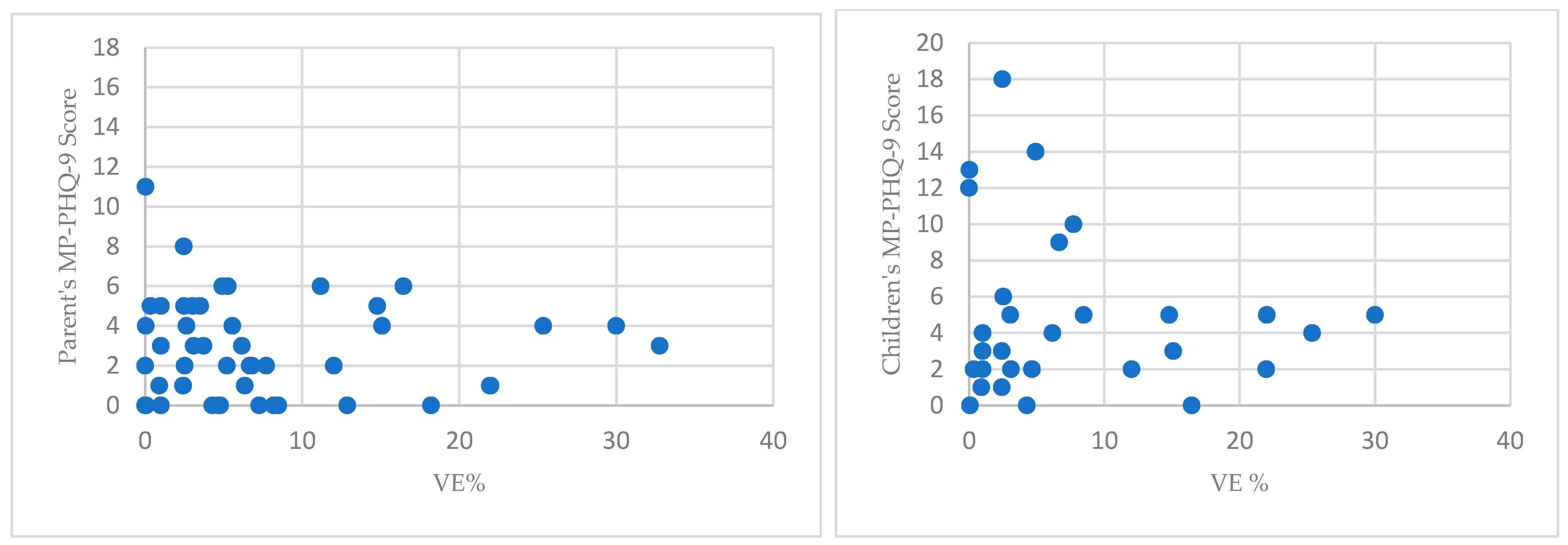 Medicina 60 00213 g003