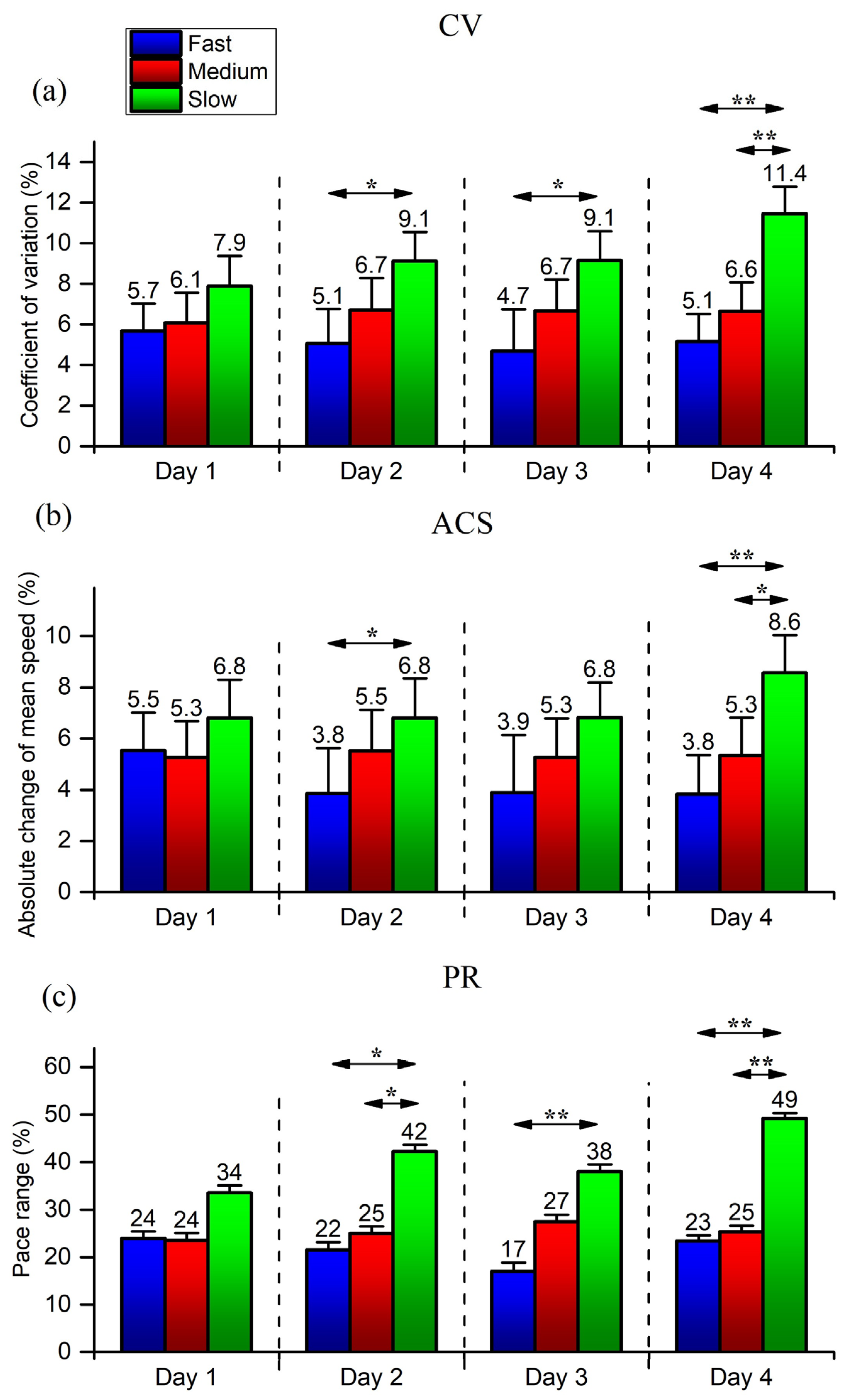 Medicina 60 00218 g004