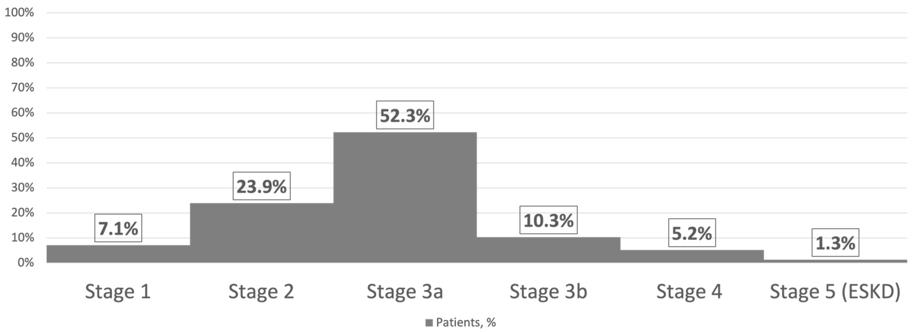 Medicina 60 00219 g001 Medicina 60 00219 g001