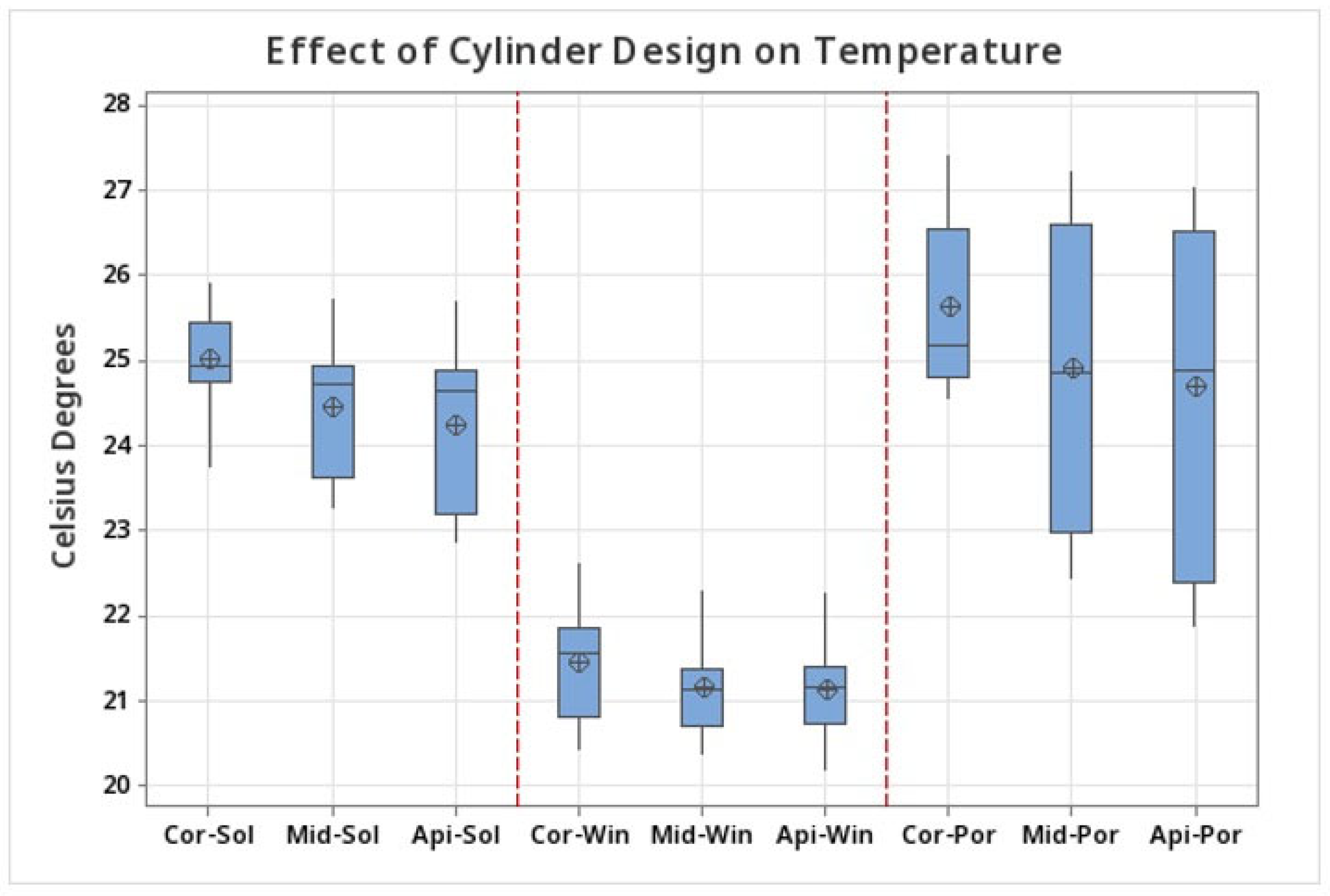 Medicina 60 00239 g007