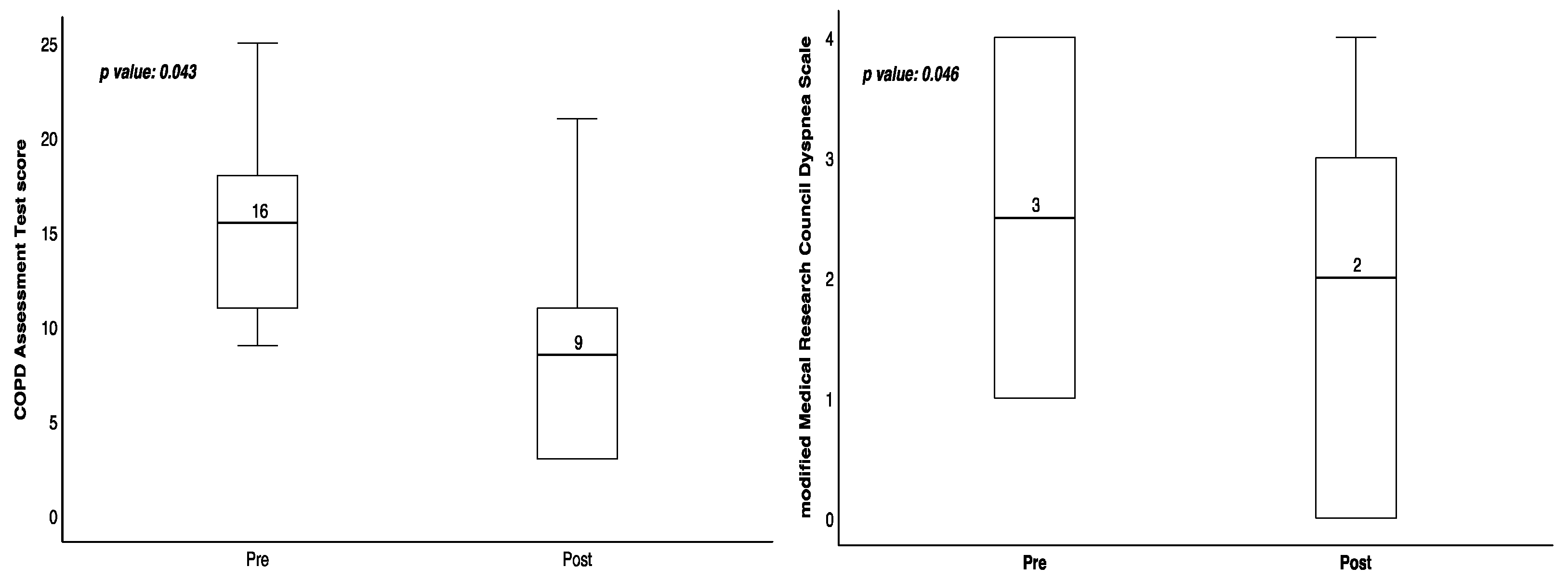 Medicina 60 00245 g001
