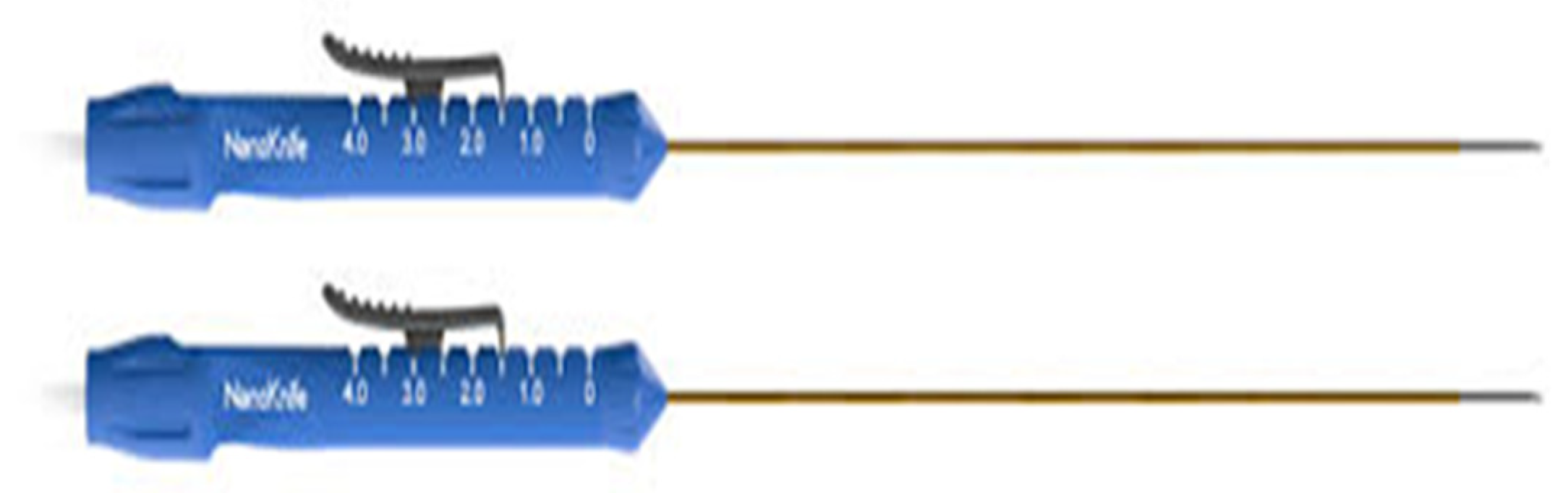 Medicina 60 00251 g003