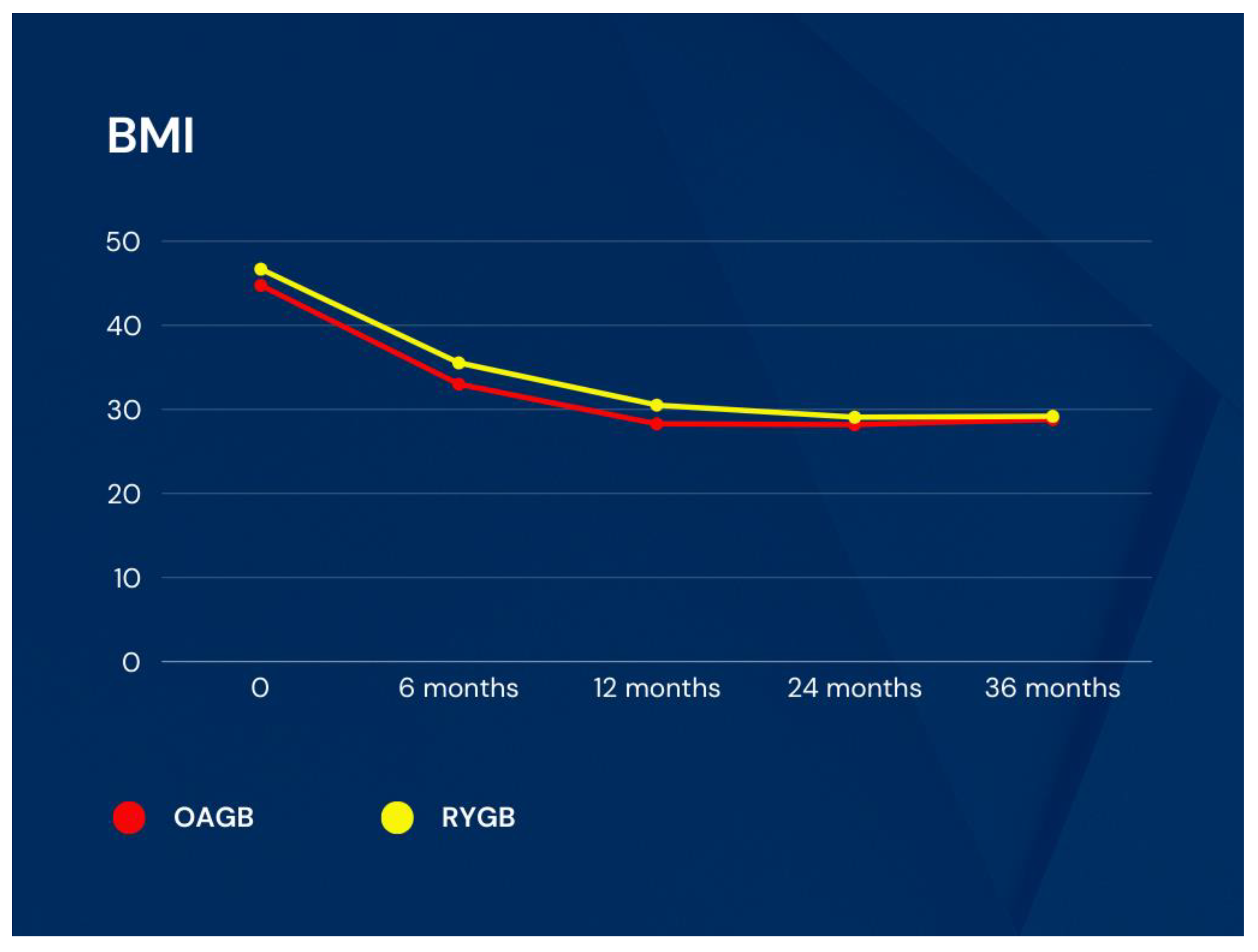 Medicina 60 00256 g003