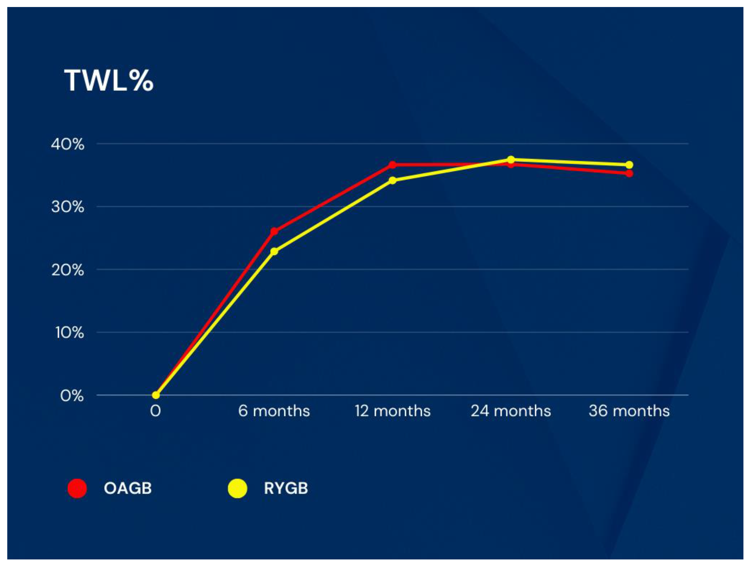 Medicina 60 00256 g005