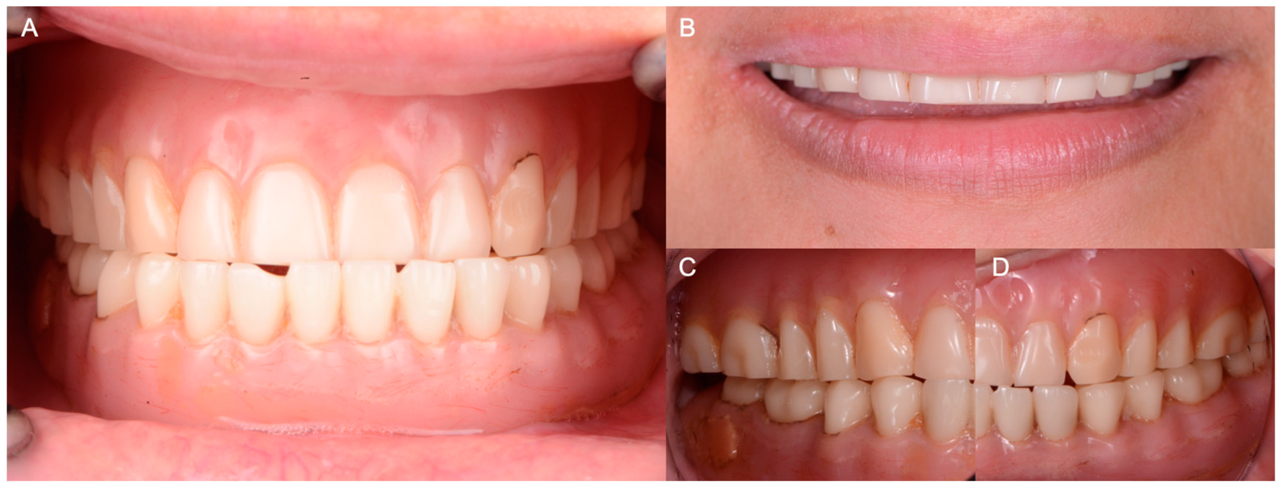 Medicina 60 00260 g001