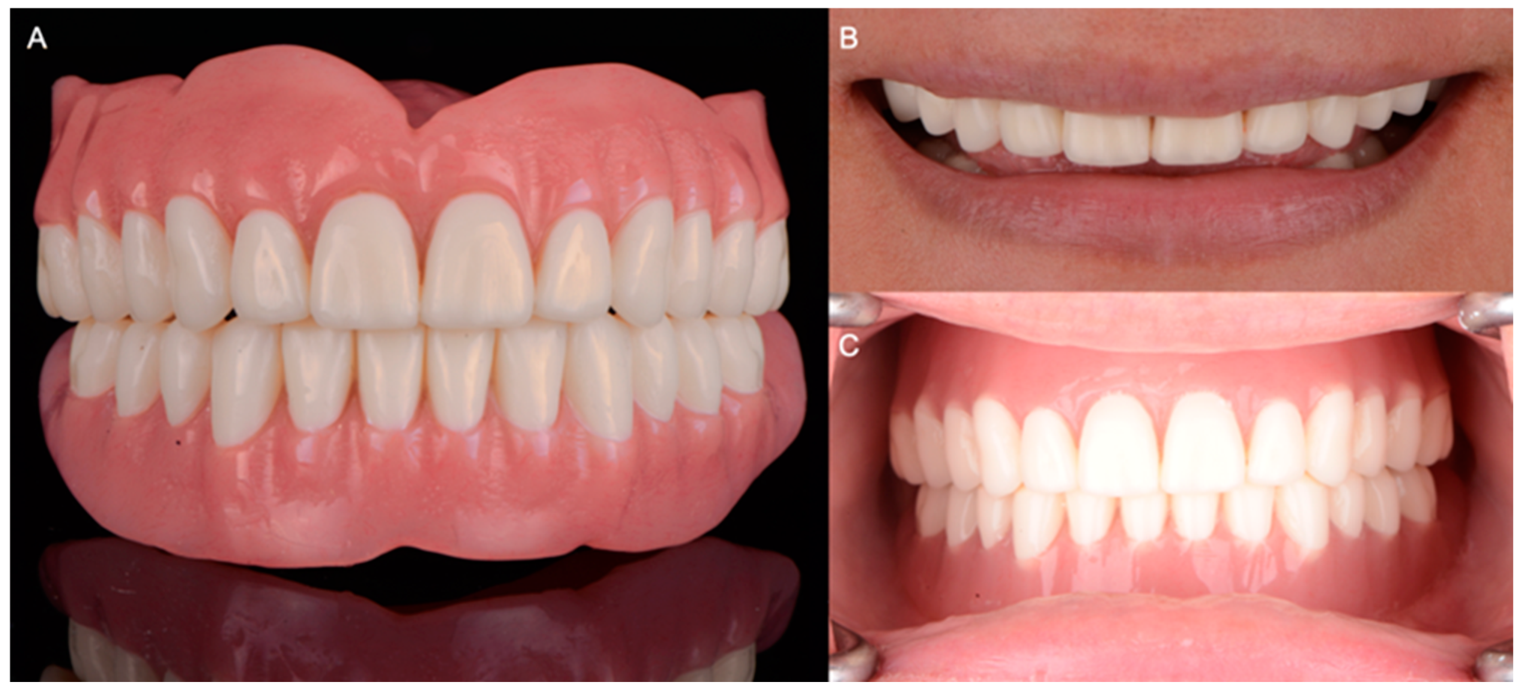 Medicina 60 00260 g005