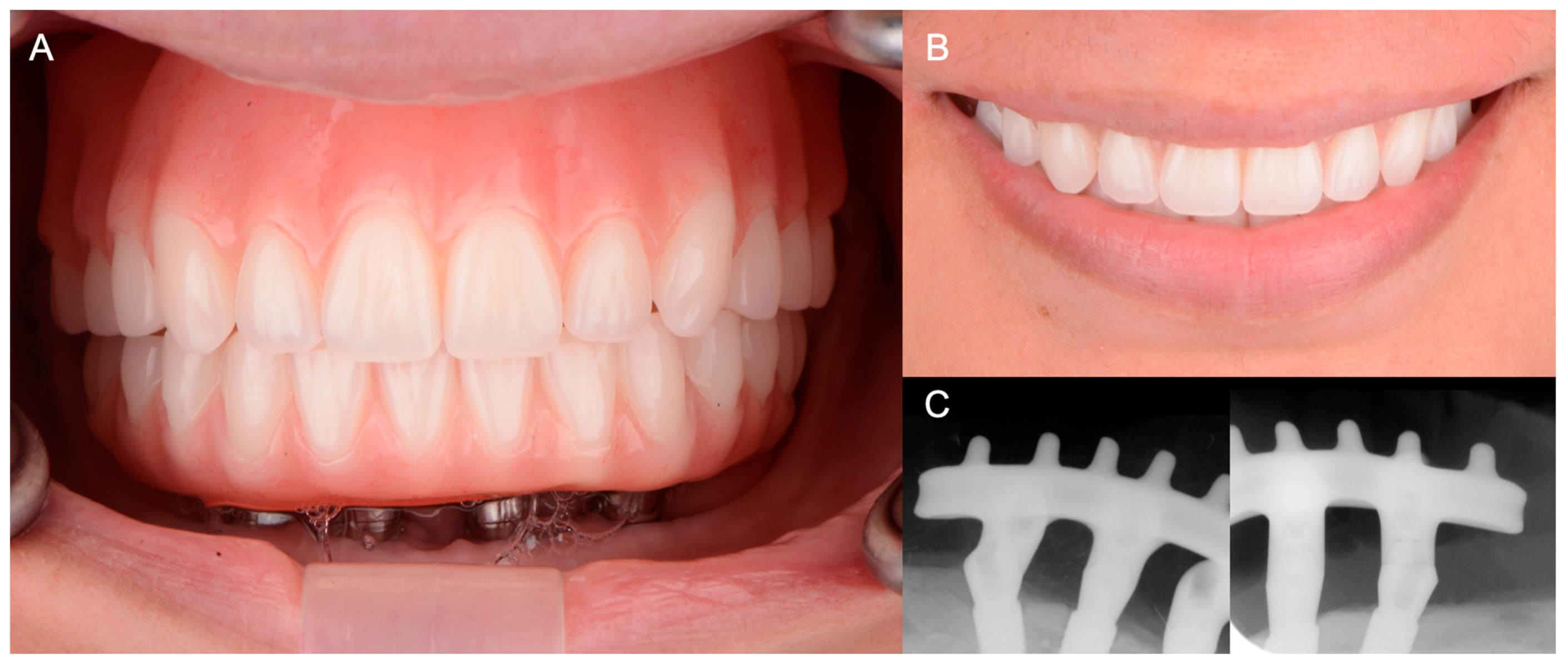 Medicina 60 00260 g007