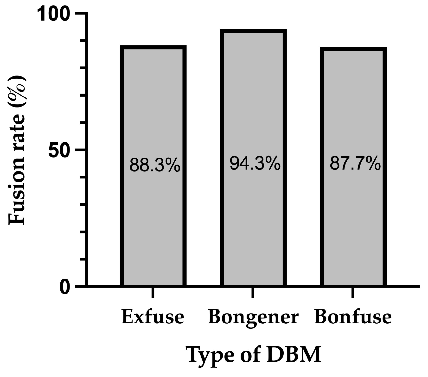 Medicina 60 00265 g002 Medicina 60 00265 g002