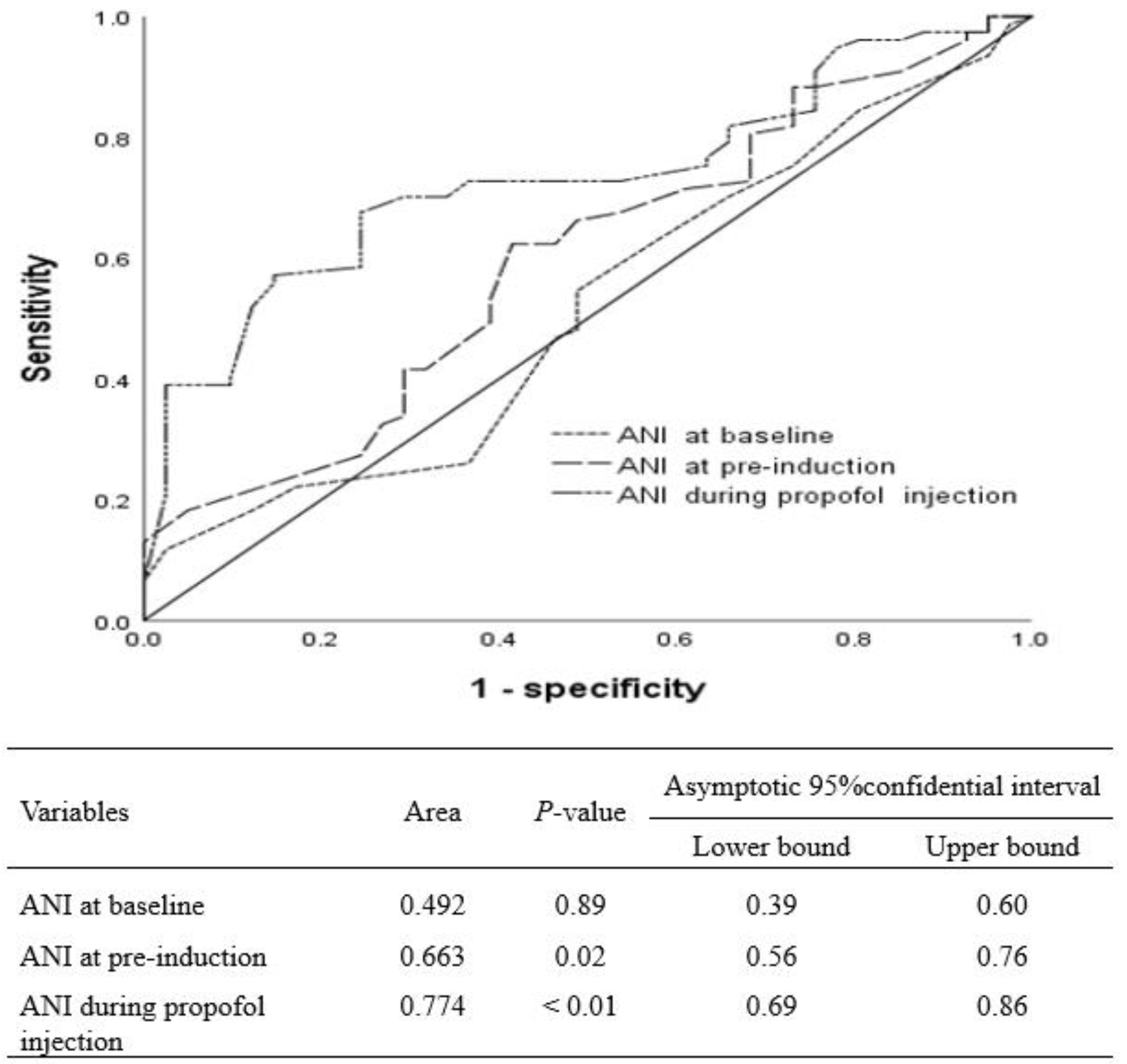 Medicina 60 00273 g002 Medicina 60 00273 g002