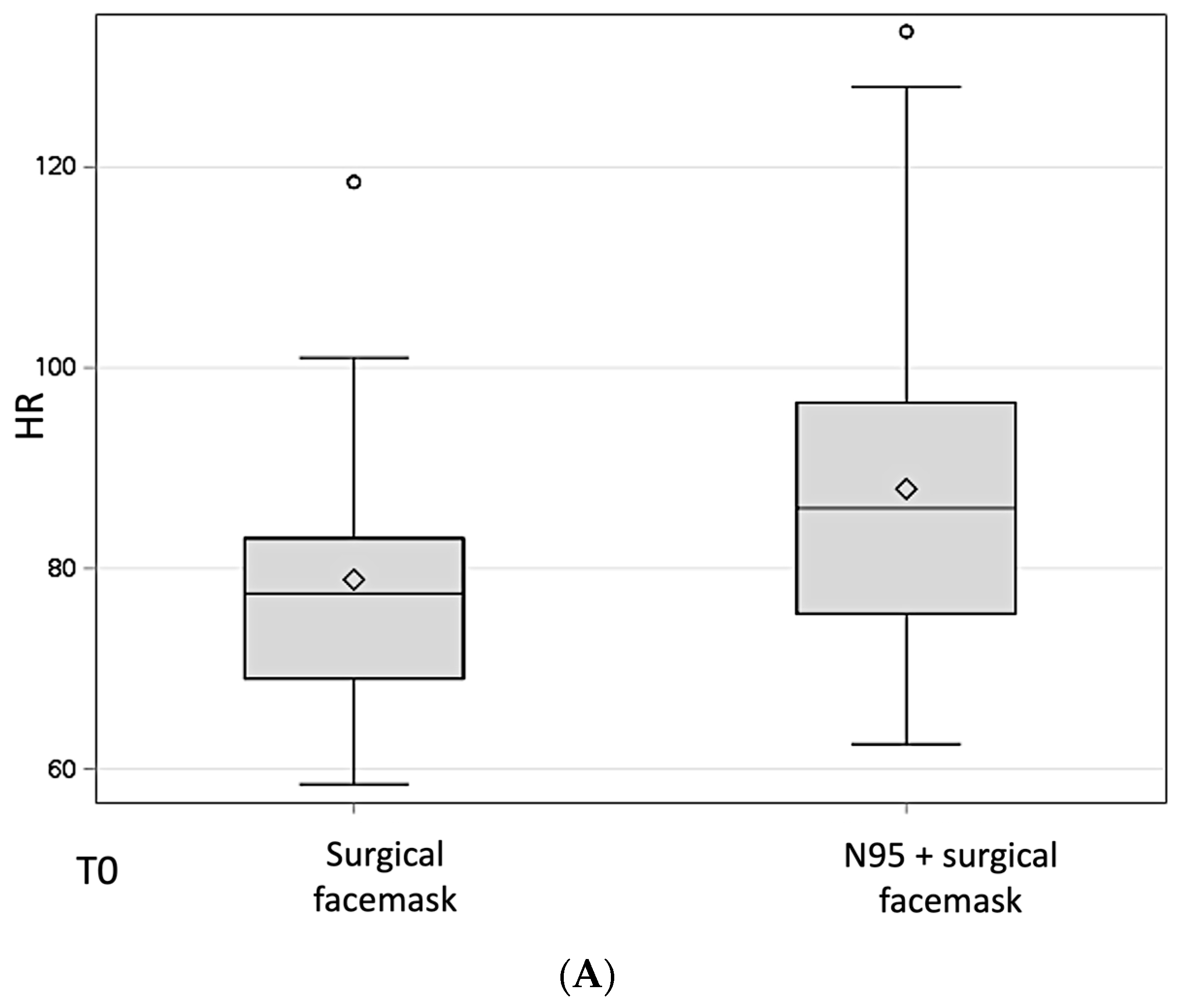 Medicina 60 00276 g004a
