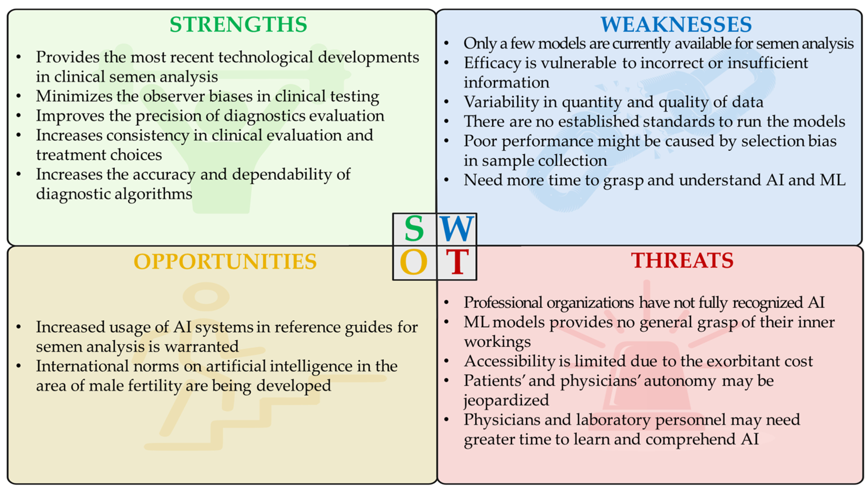 Medicina 60 00279 g002