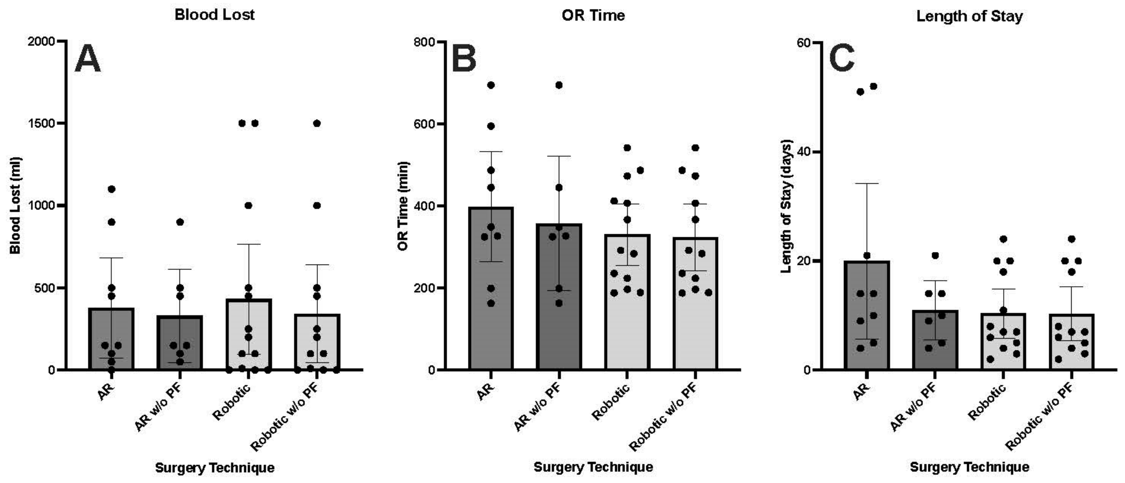 Medicina 60 00281 g003a