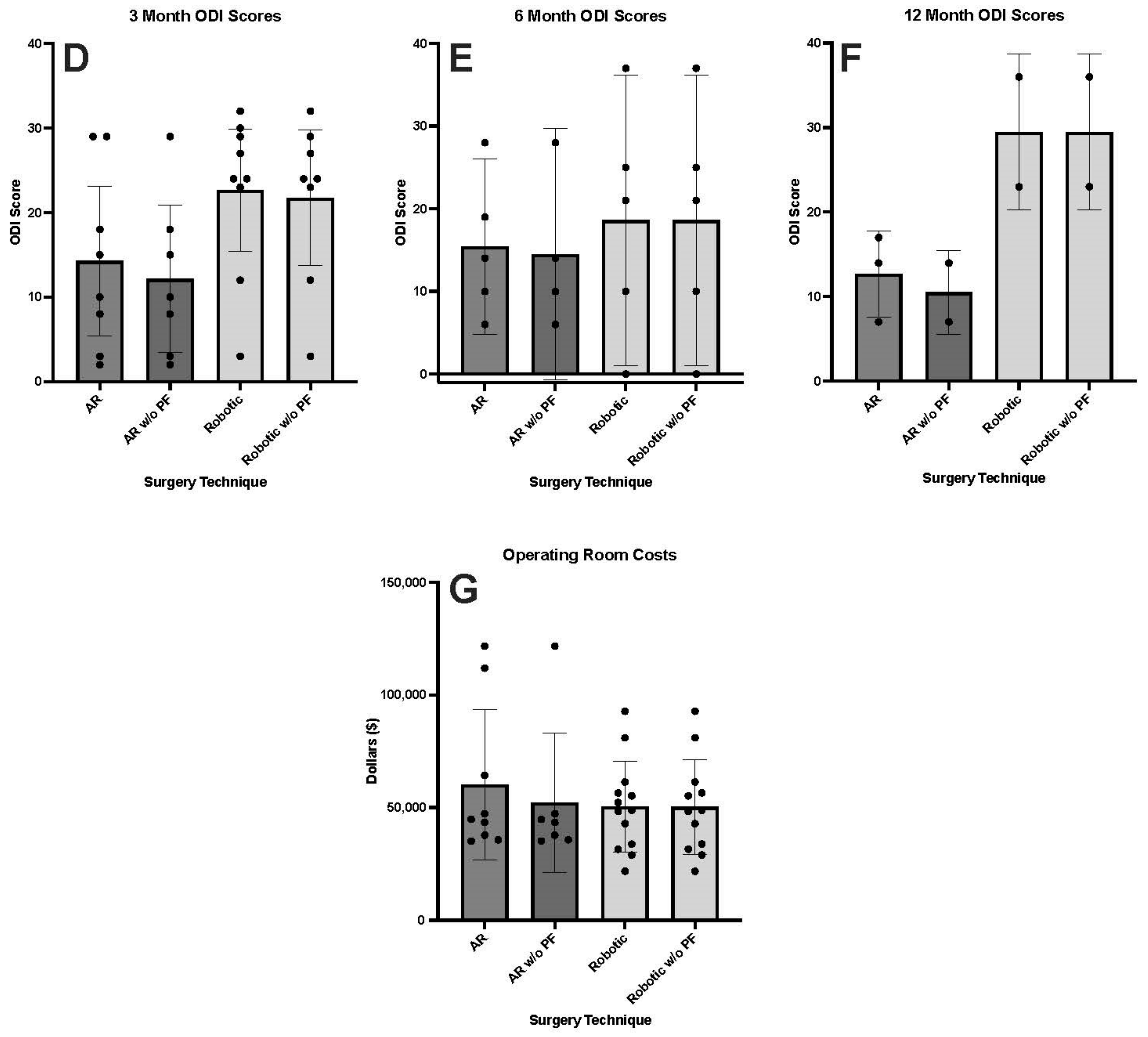 Medicina 60 00281 g003b