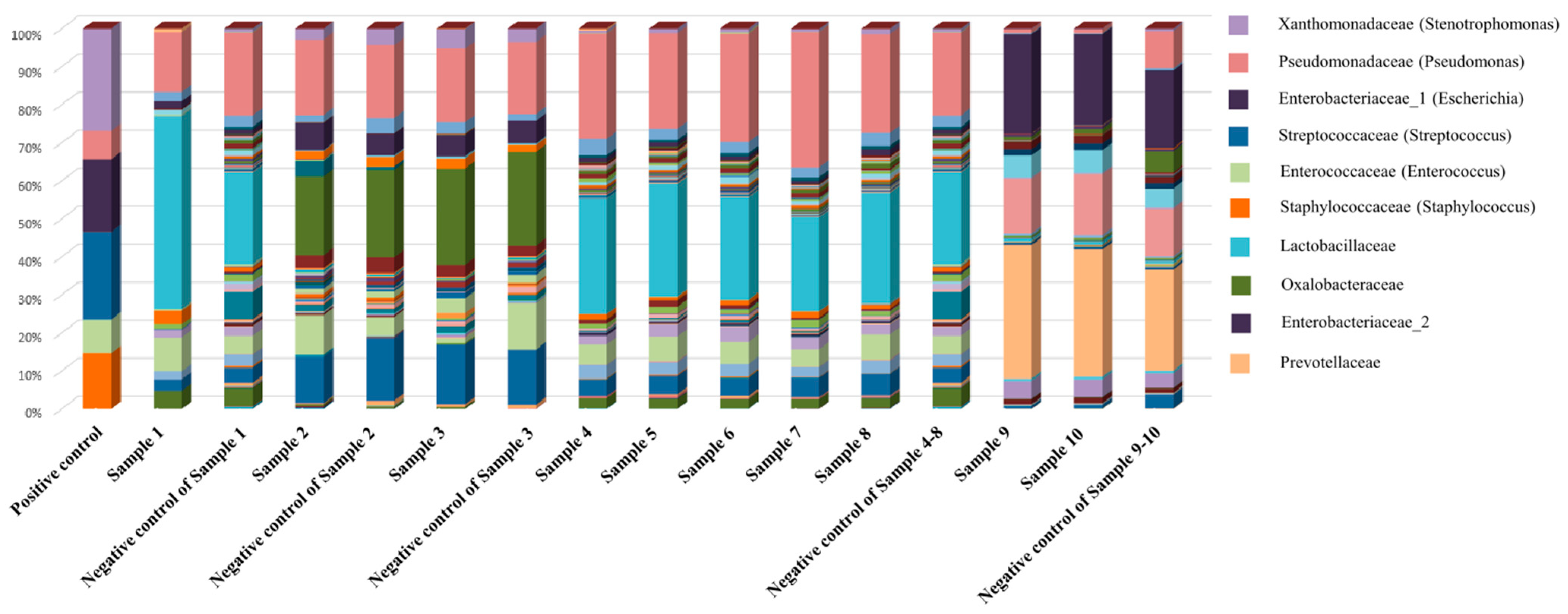 Medicina 60 00289 g003 Medicina 60 00289 g003