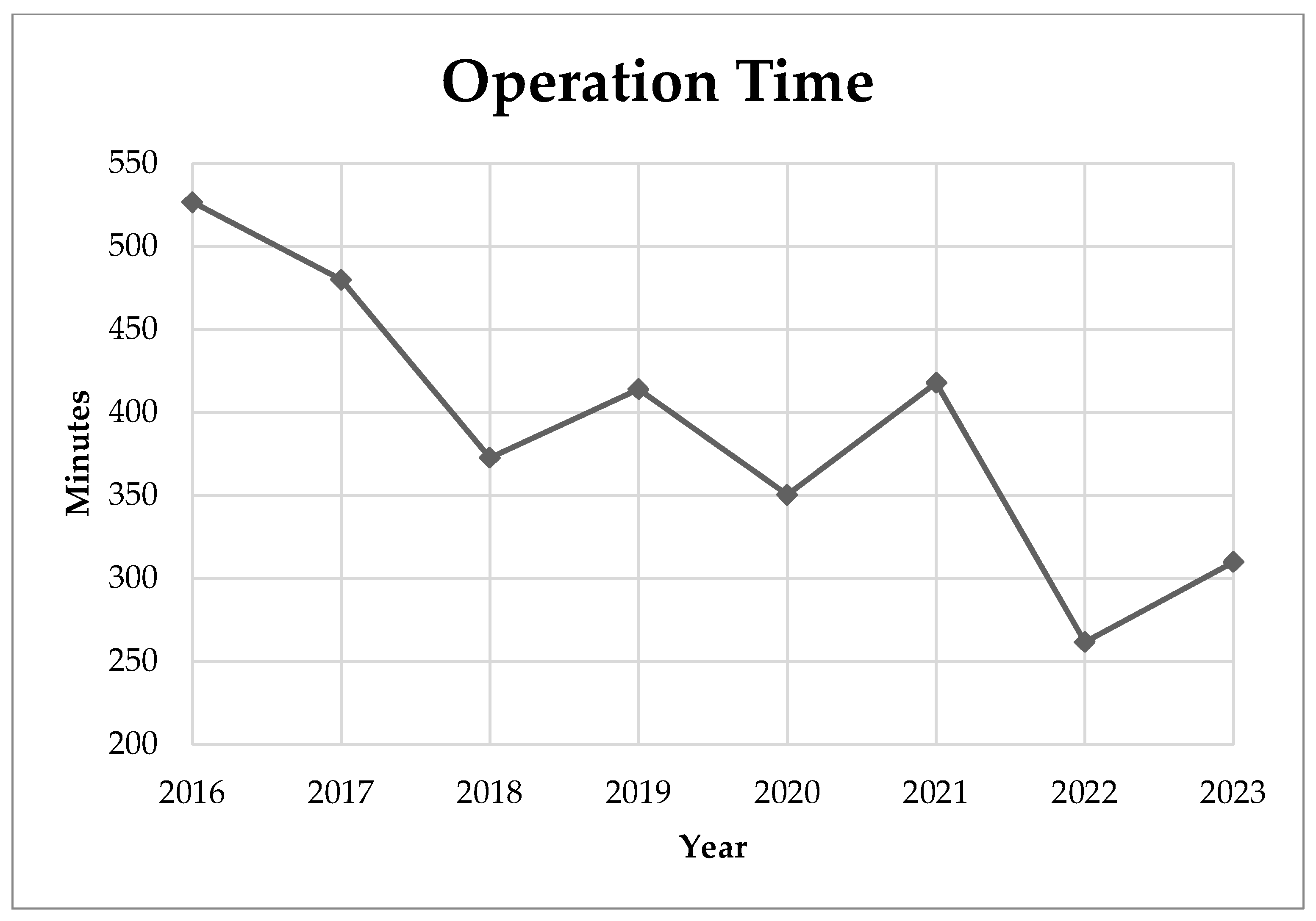 Medicina 60 00300 g002