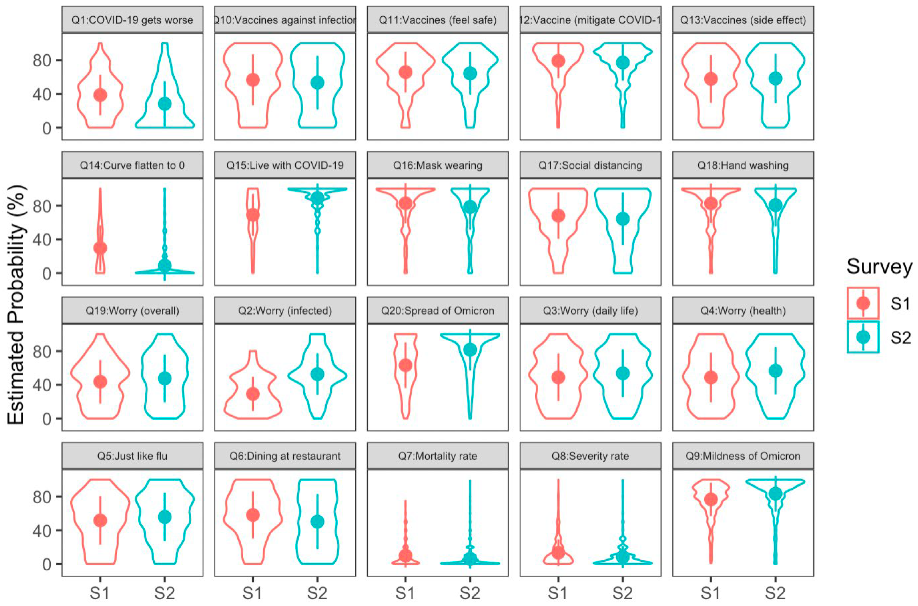 Medicina 60 00301 g001