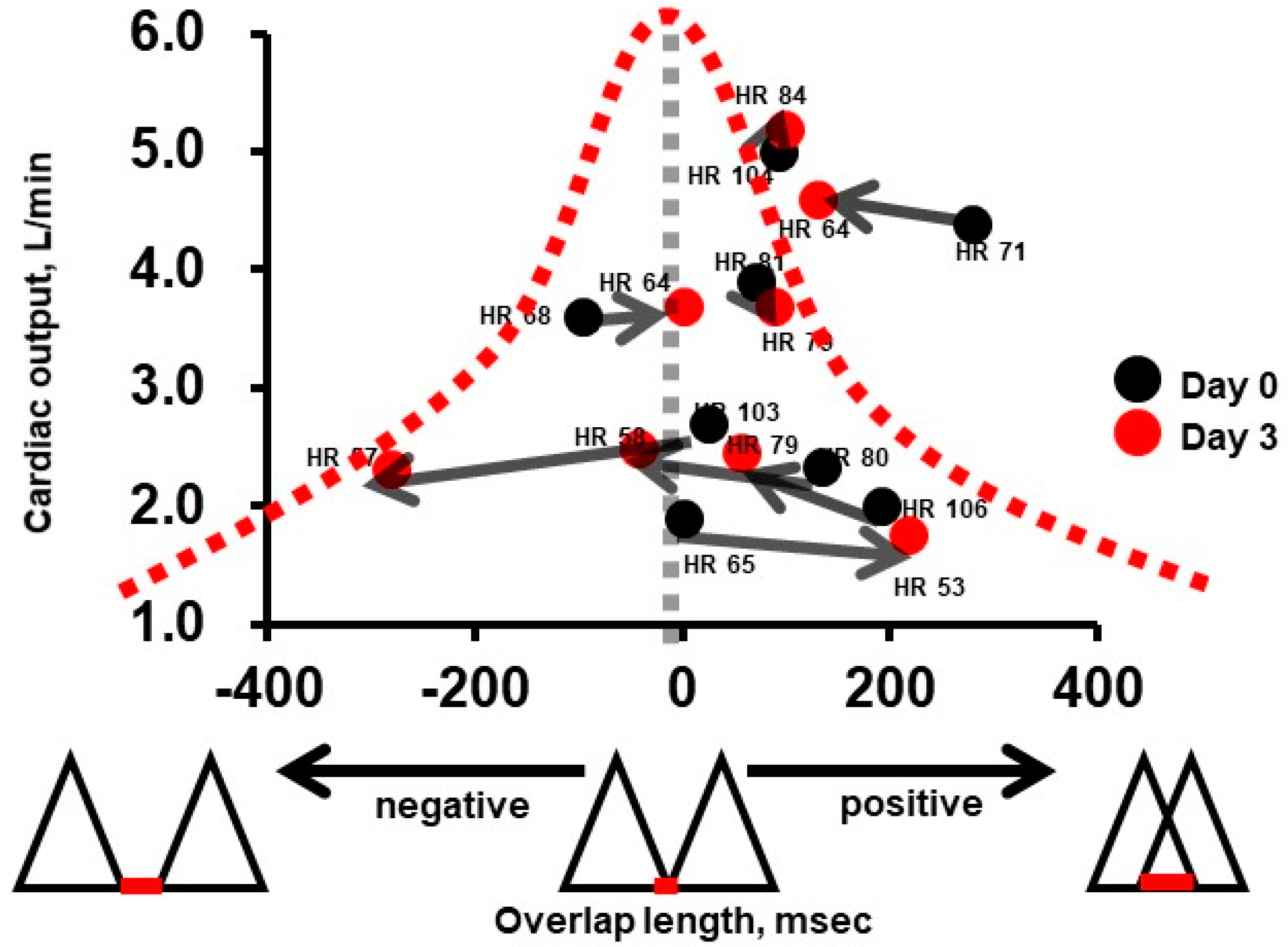 Medicina 60 00303 g006