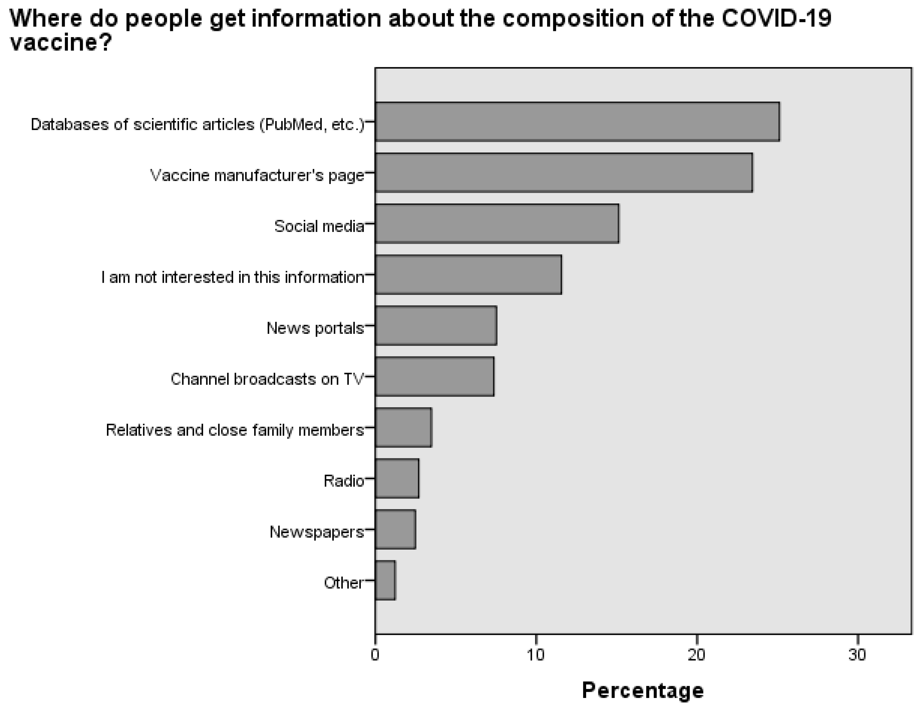 Medicina 60 00313 g003