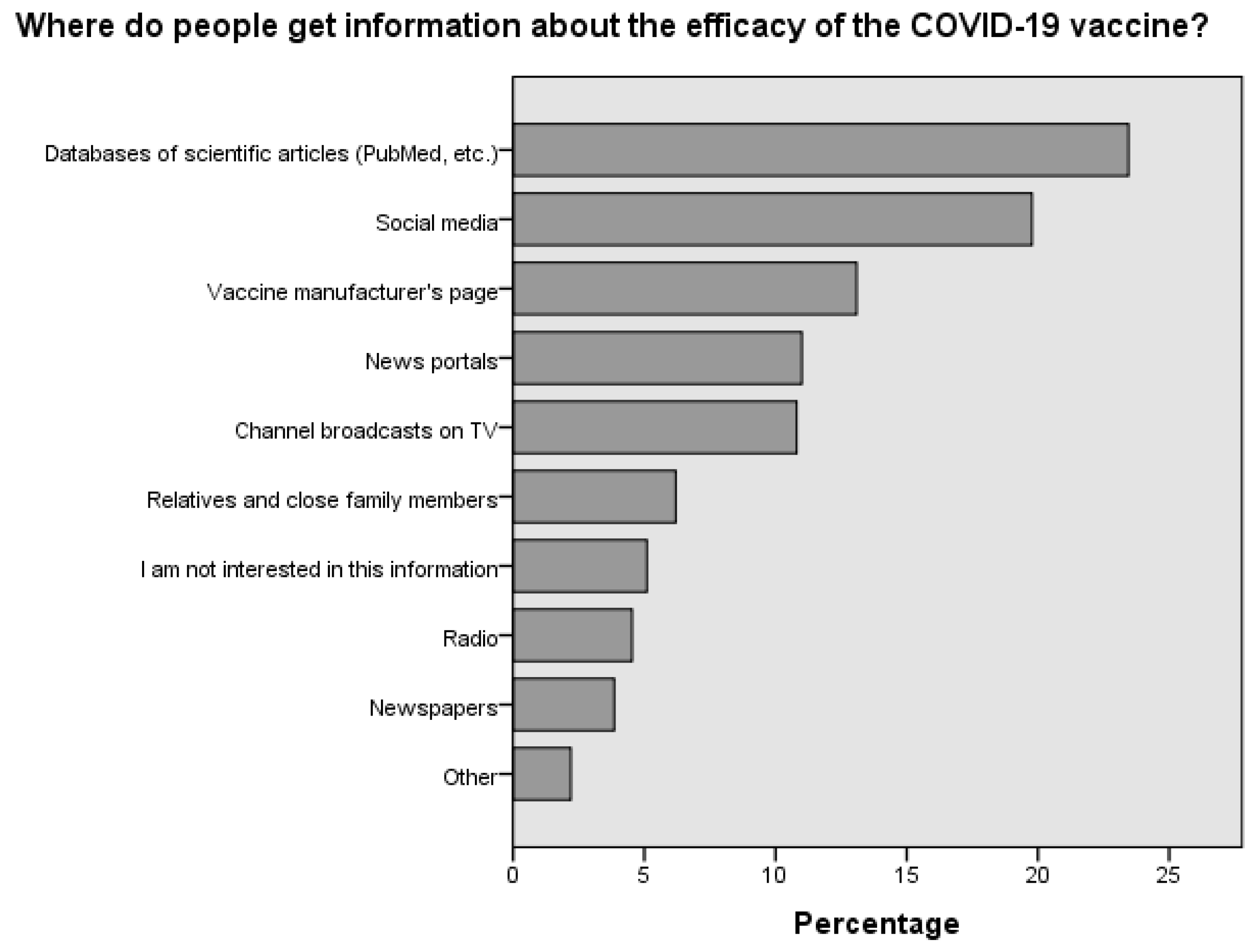 Medicina 60 00313 g004