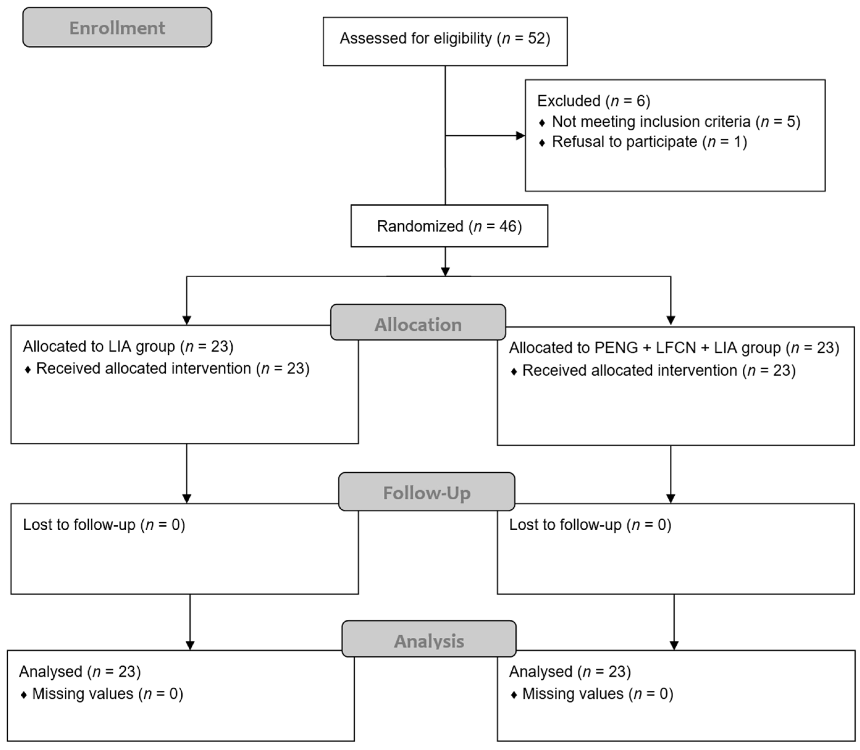 Medicina 60 00315 g001