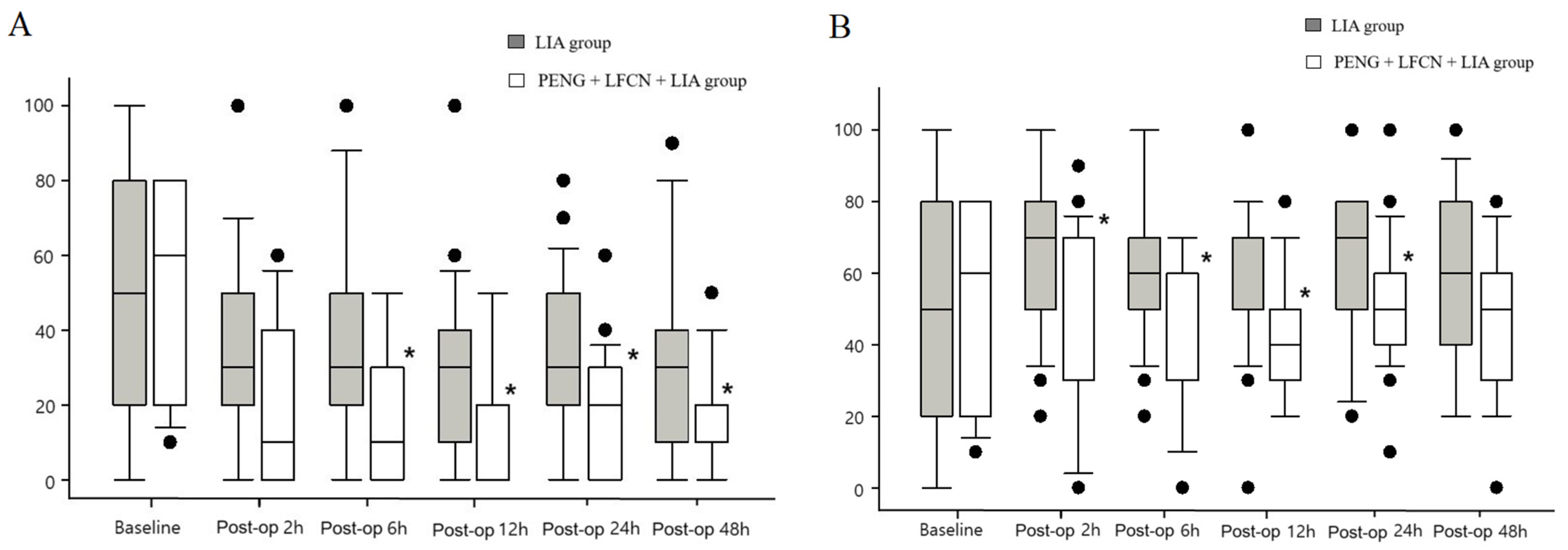 Medicina 60 00315 g002
