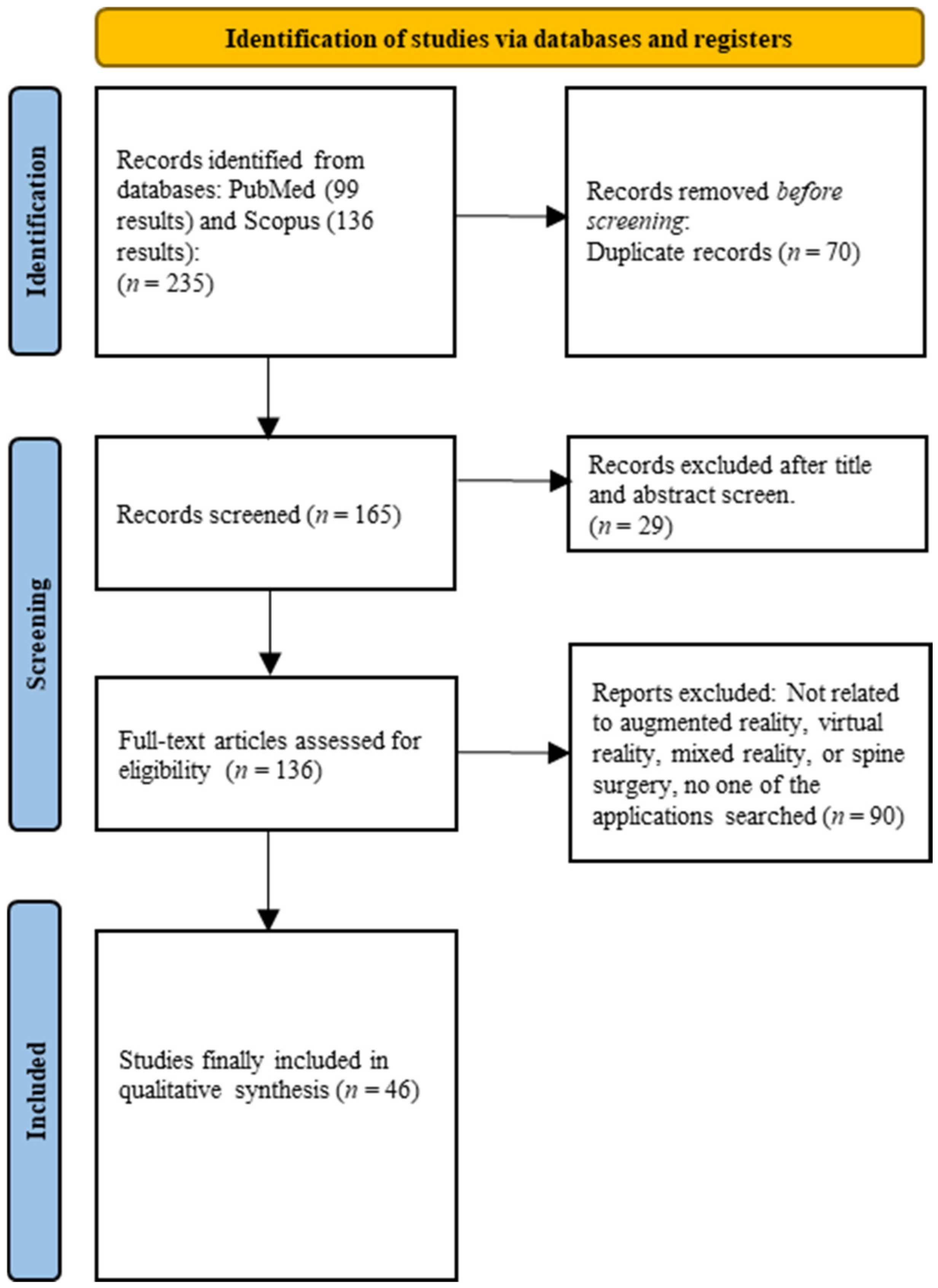 Medicina 60 00332 g001 Medicina 60 00332 g001