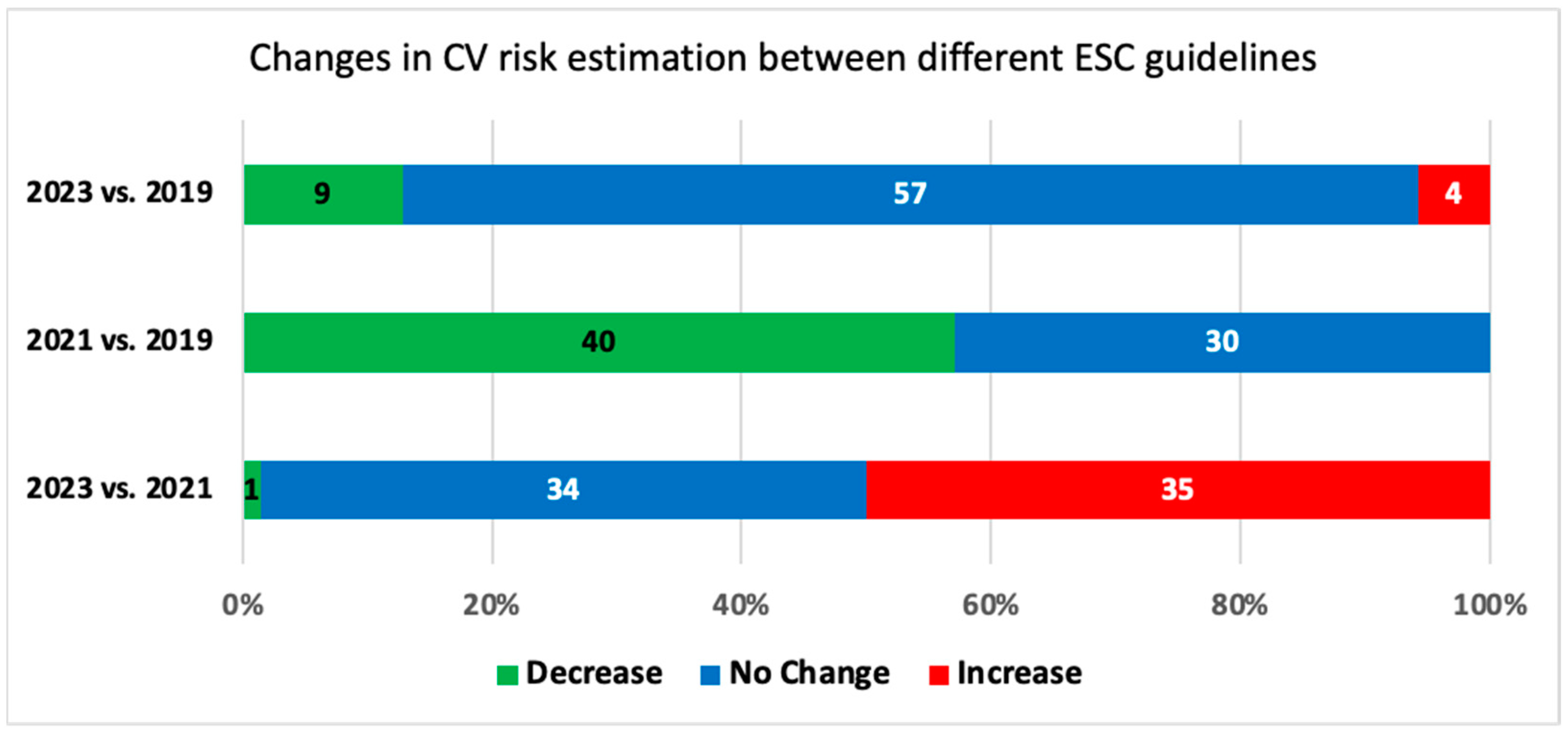 Medicina 60 00334 g002