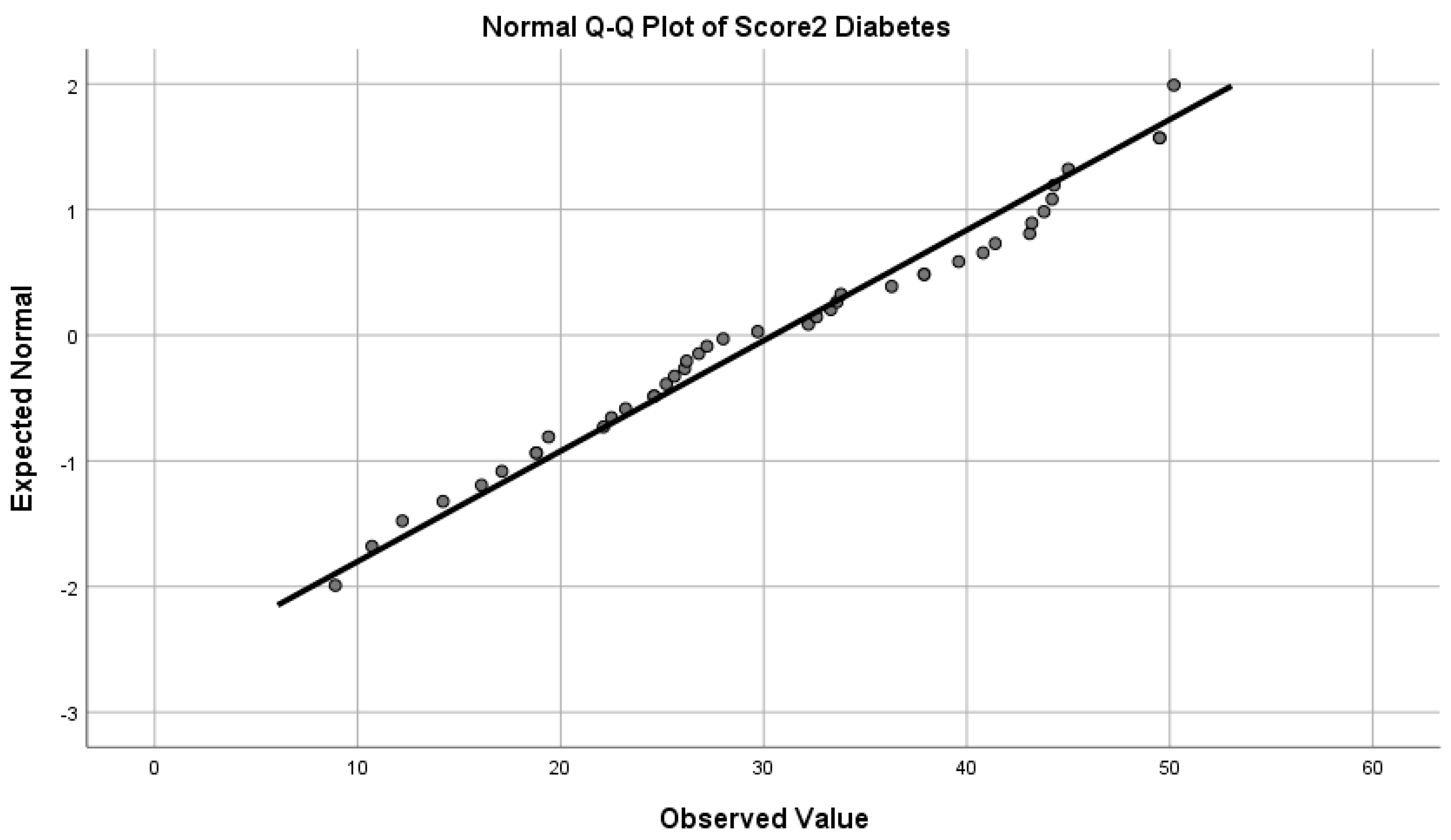 Medicina 60 00334 g006