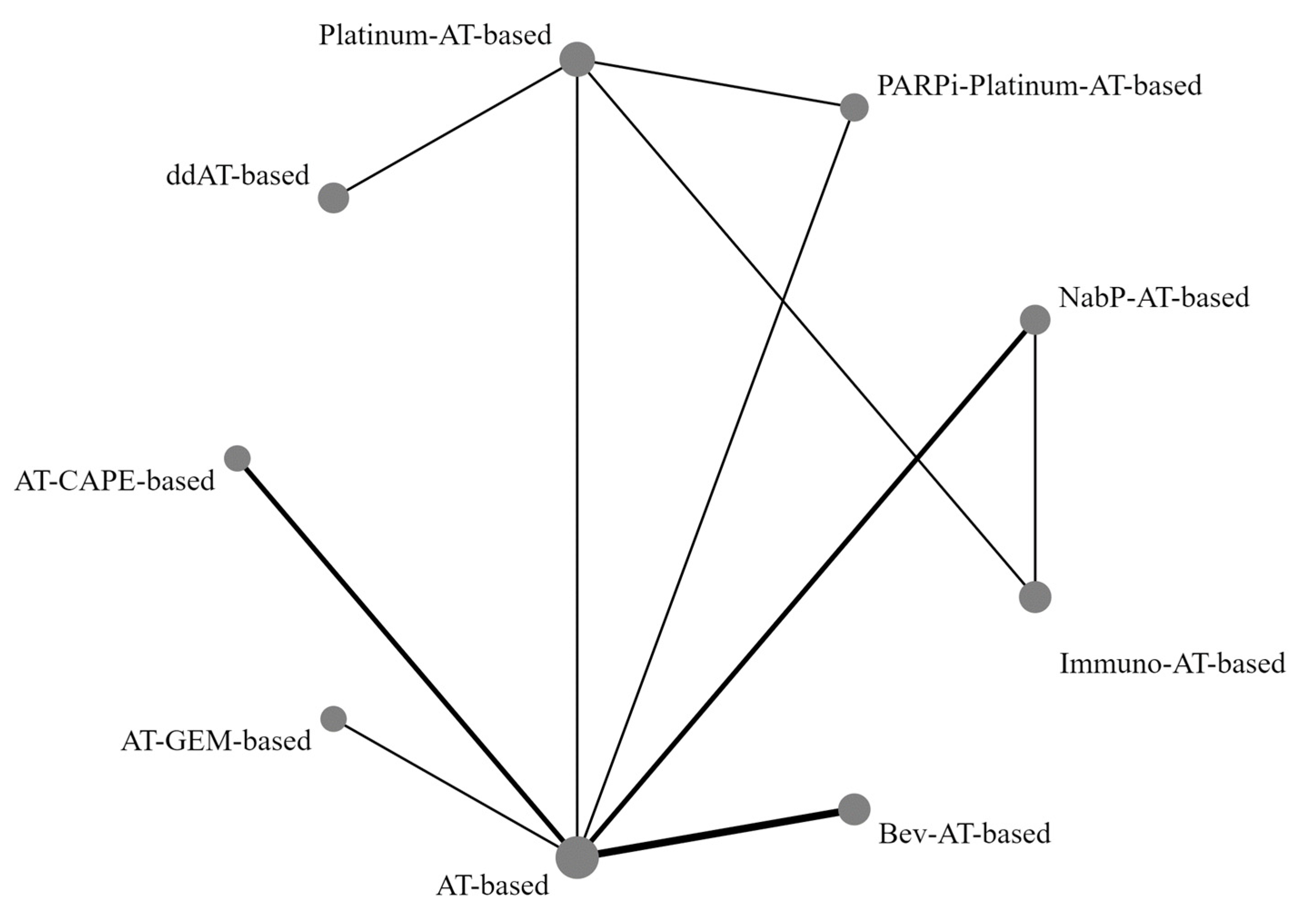 Medicina 60 00341 g002