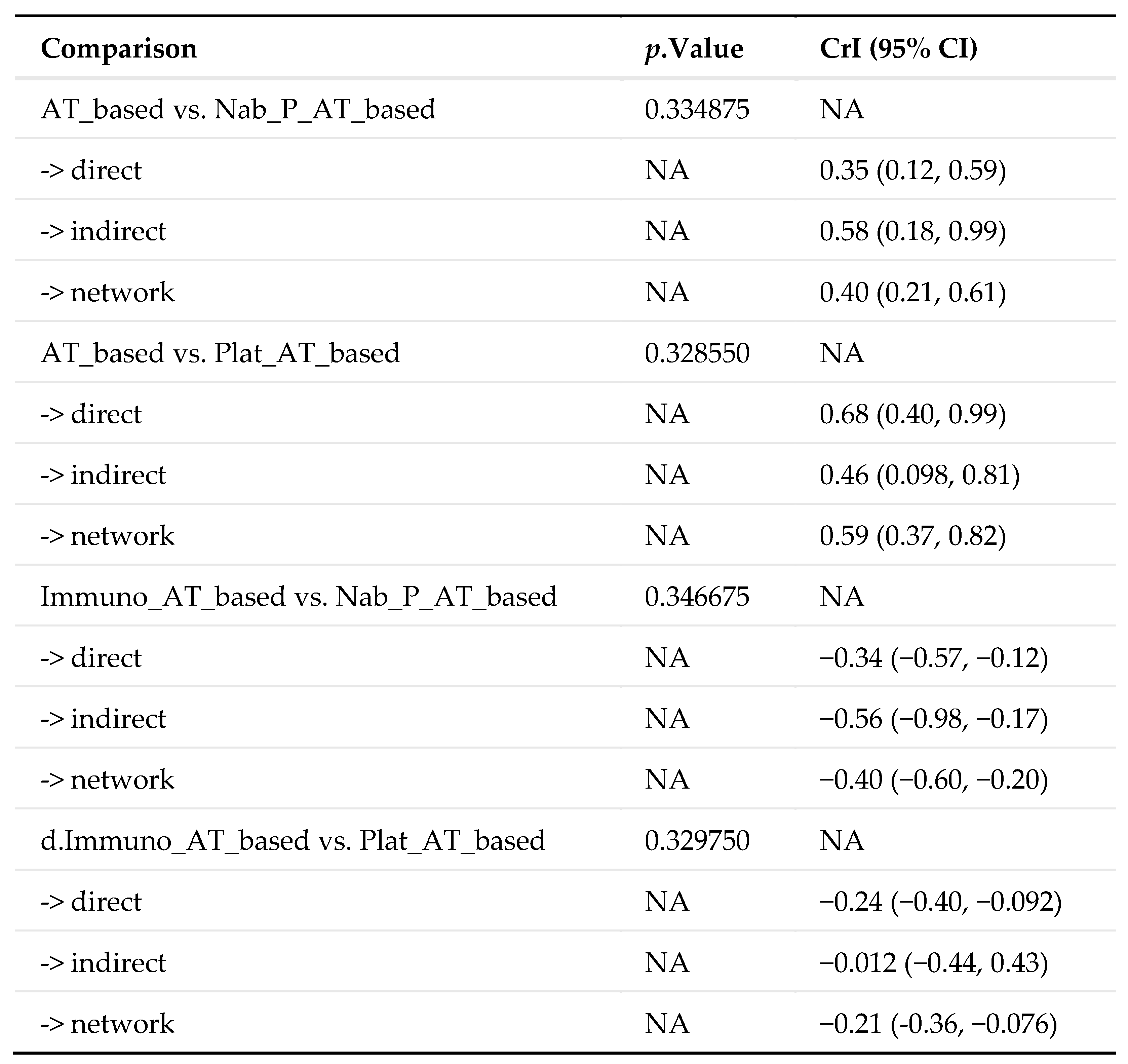 Medicina 60 00341 g005