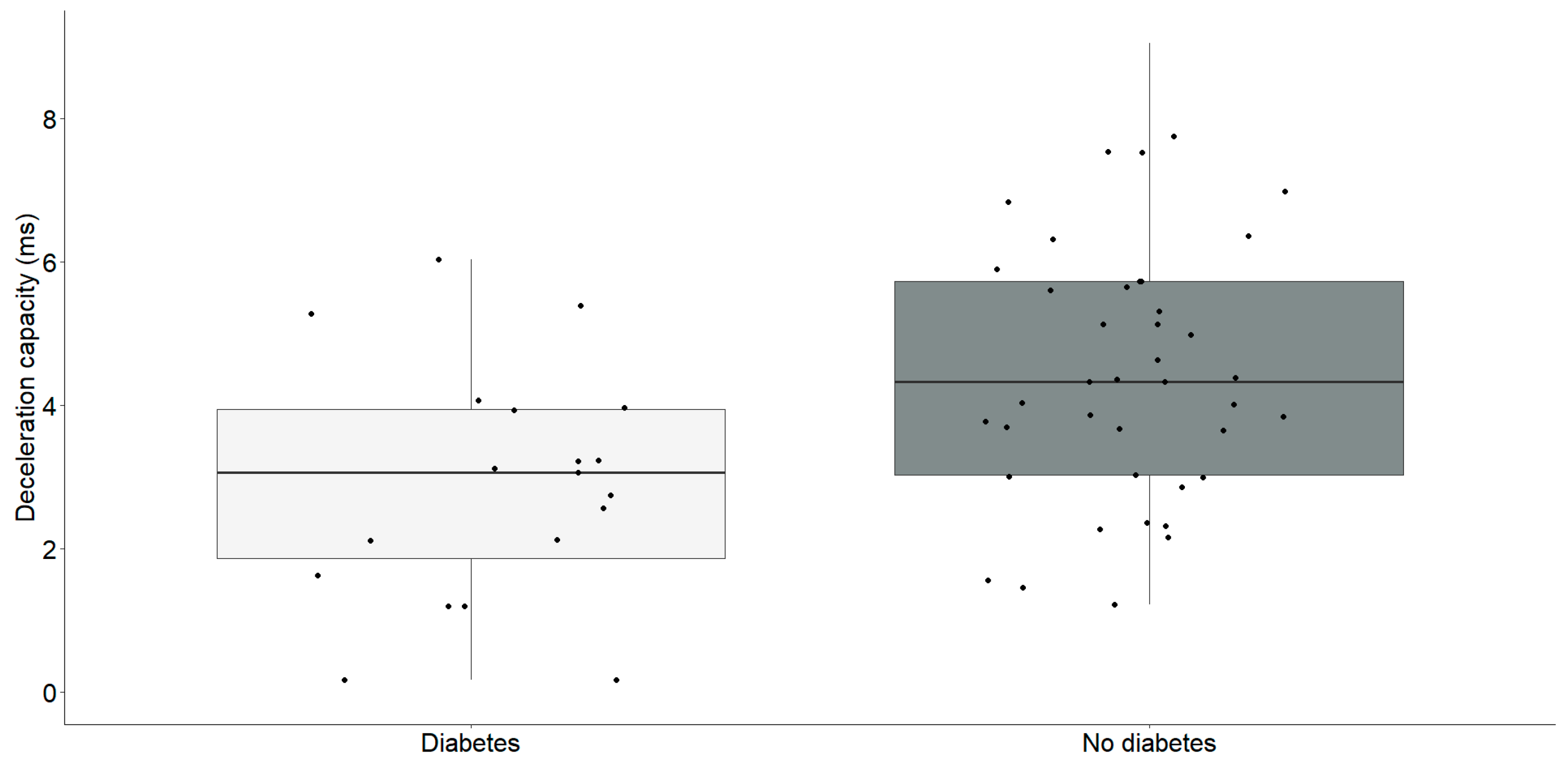 Medicina 60 00342 g003 Medicina 60 00342 g003