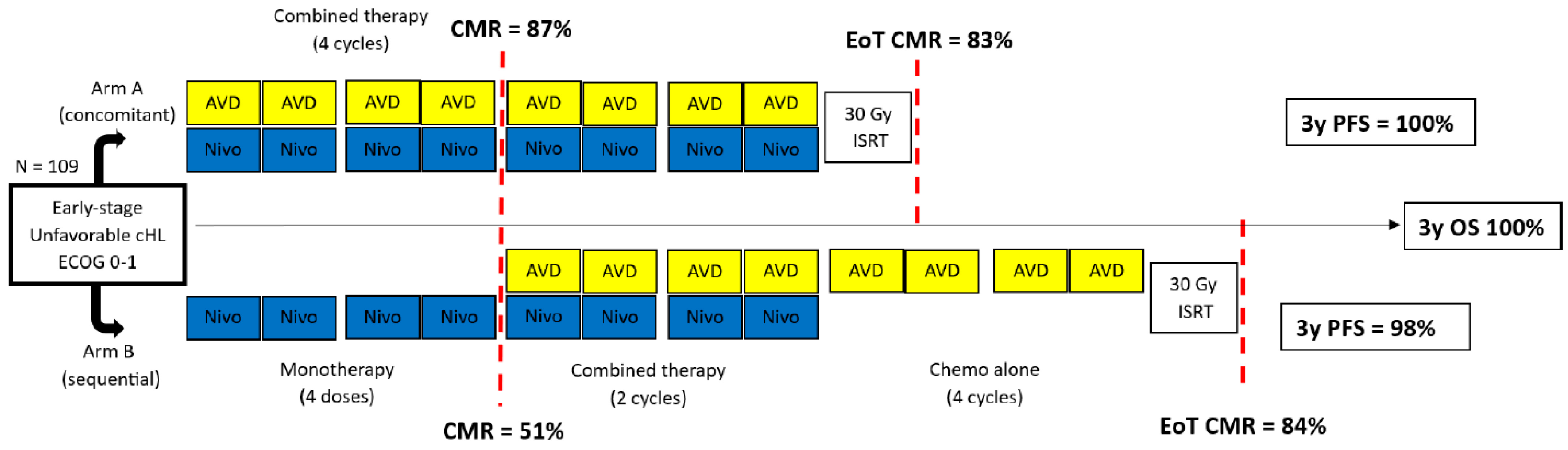 Medicina 60 00344 g001