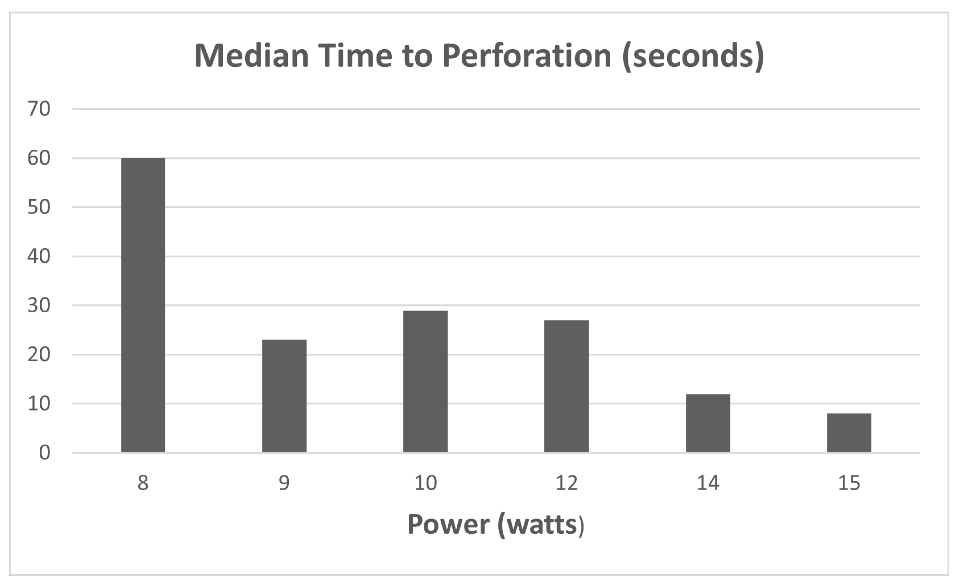 Medicina 60 00346 g003