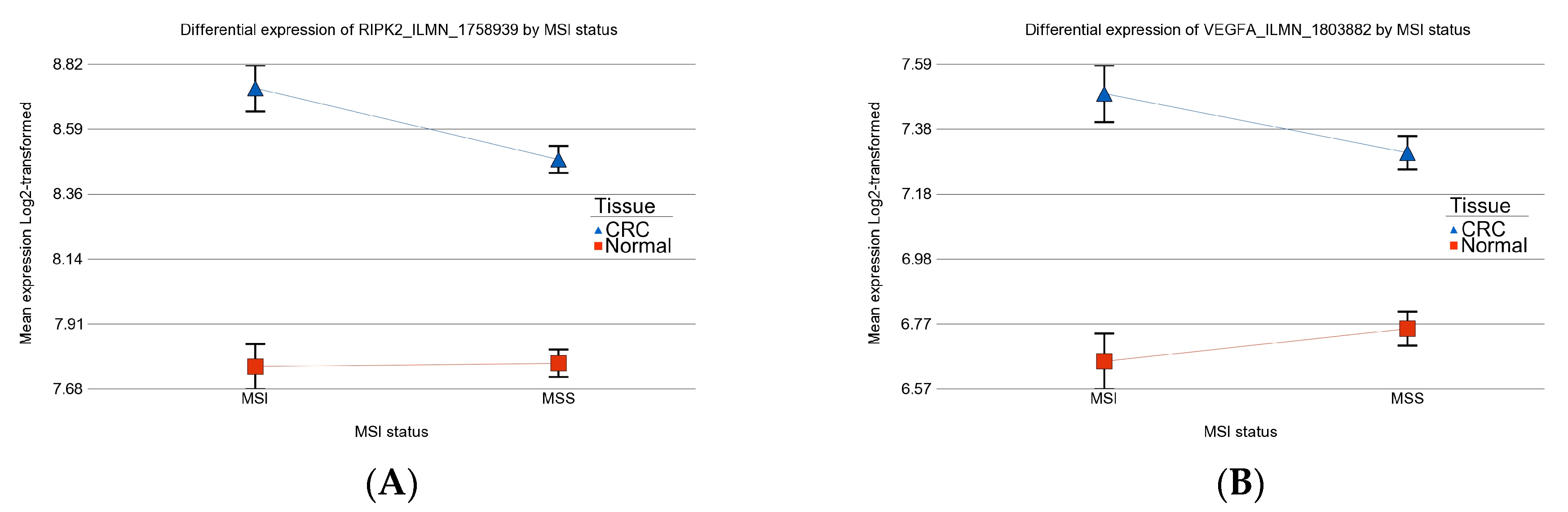Medicina 60 00348 g008