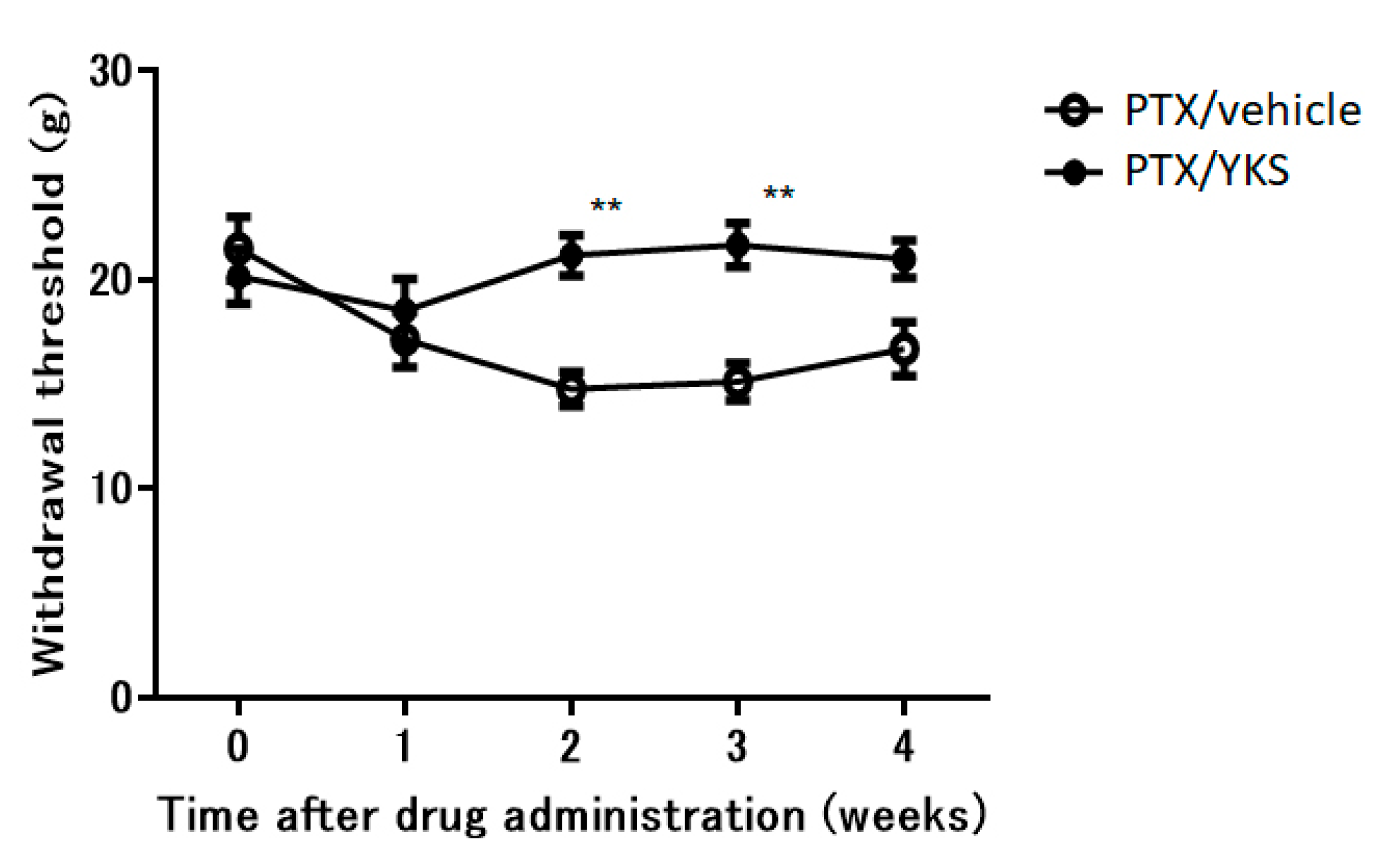 Medicina 60 00359 g003 Medicina 60 00359 g003
