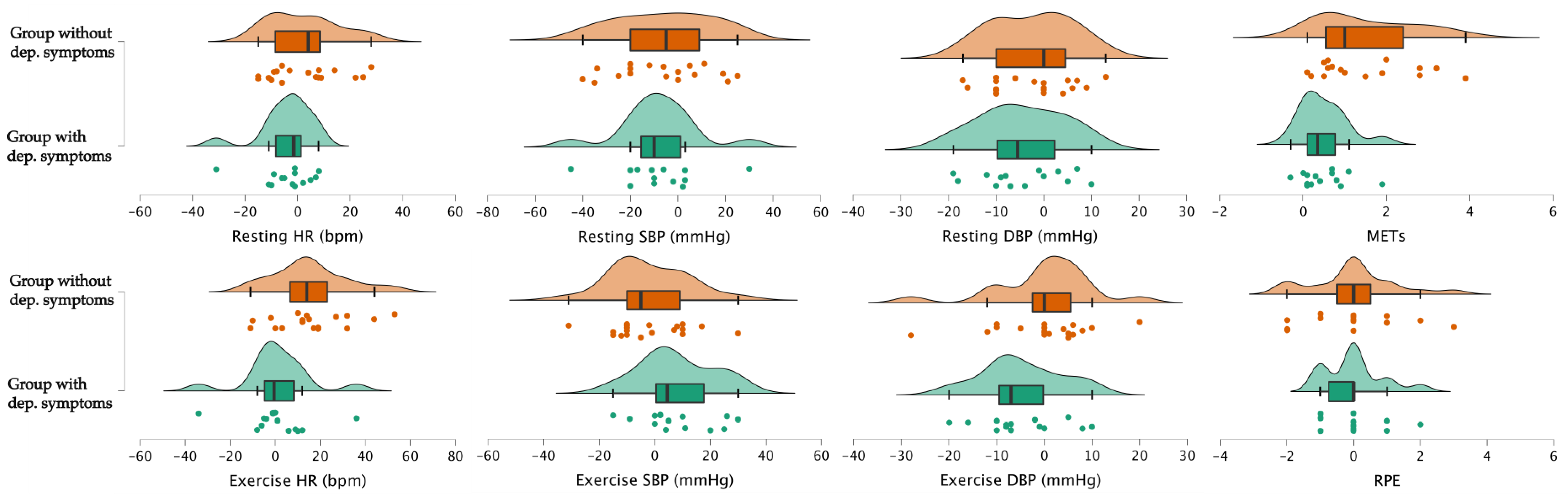 Medicina 60 00361 g001