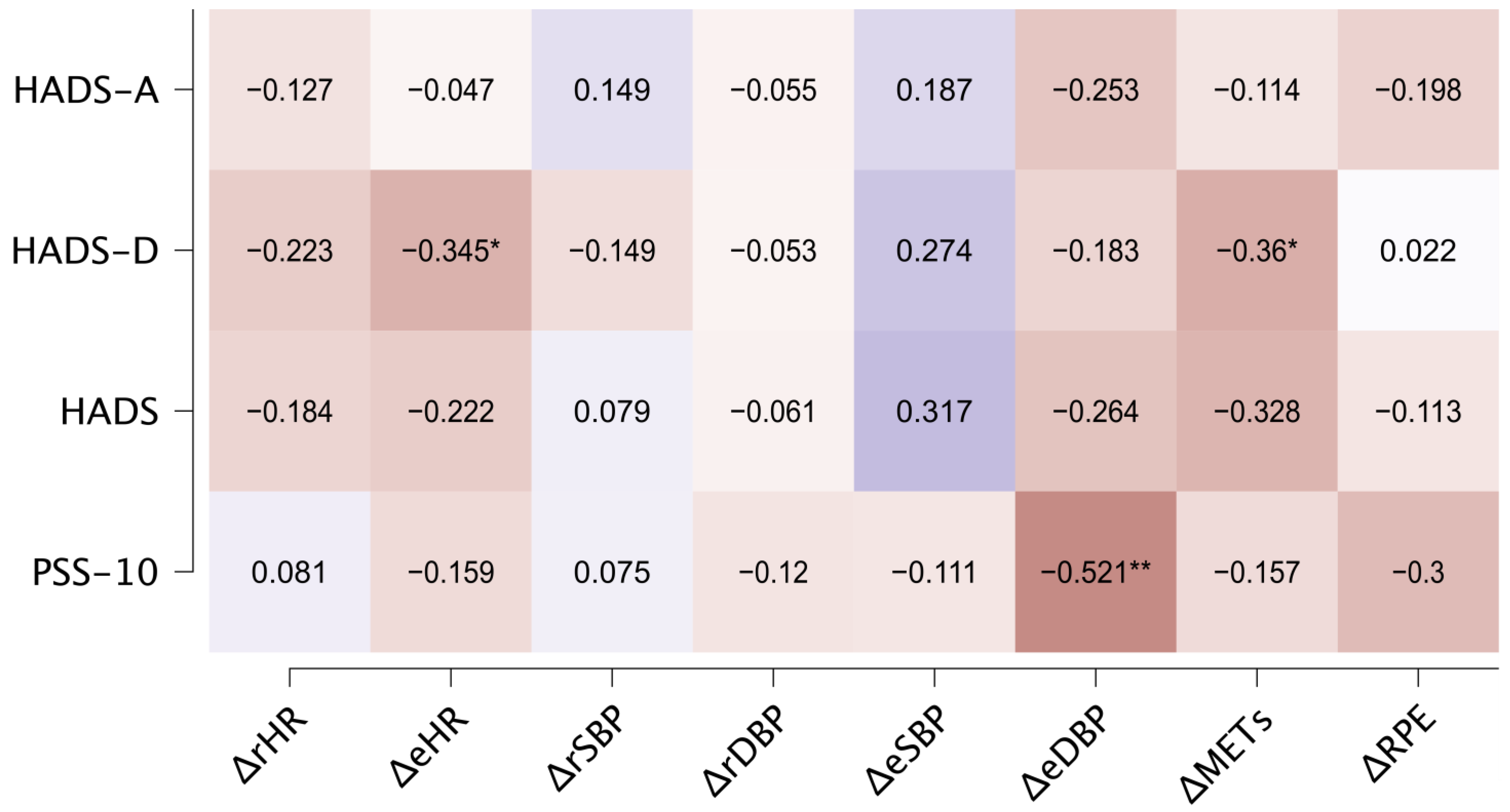 Medicina 60 00361 g002