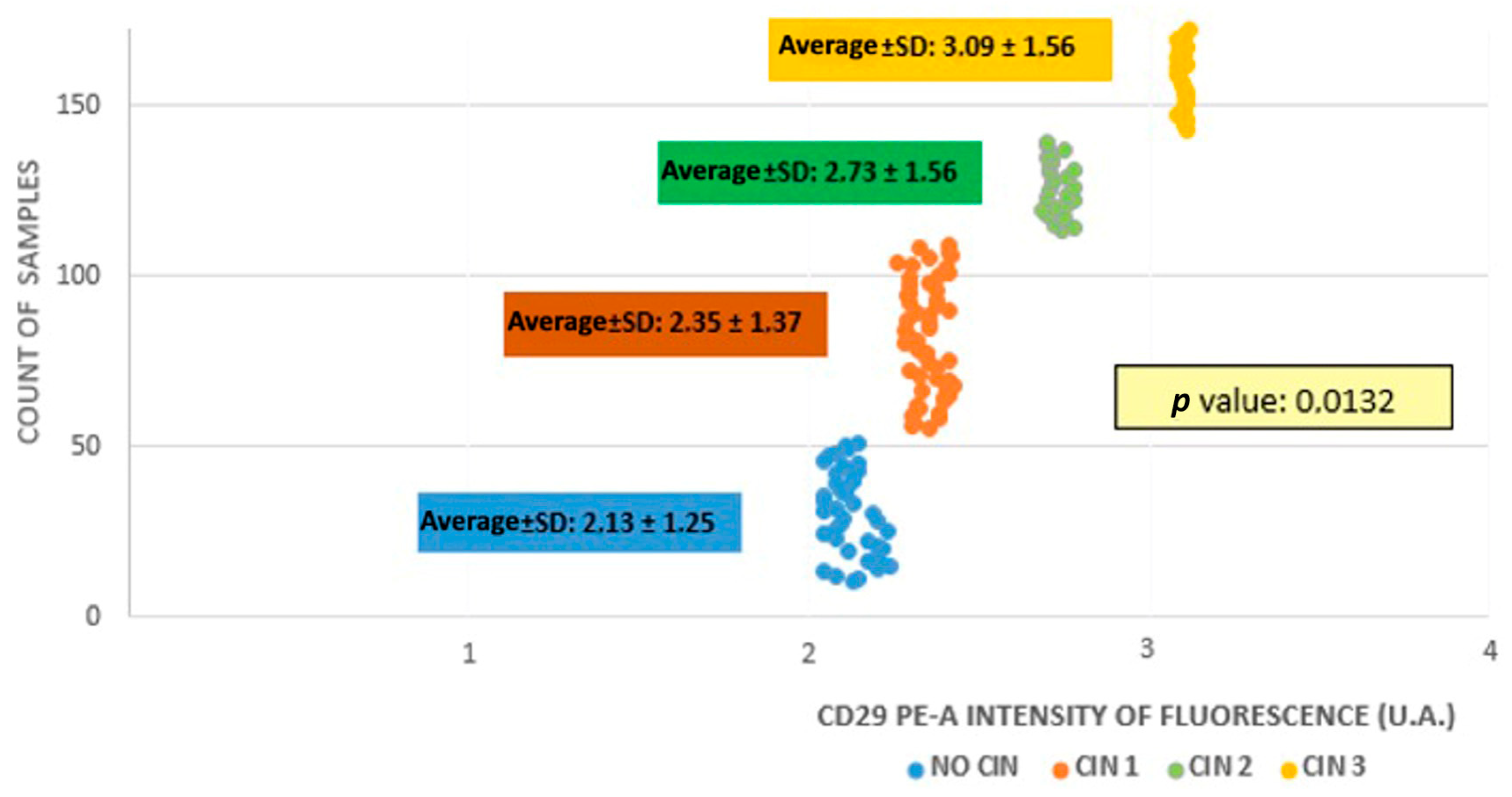 Medicina 60 00364 g001 Medicina 60 00364 g001