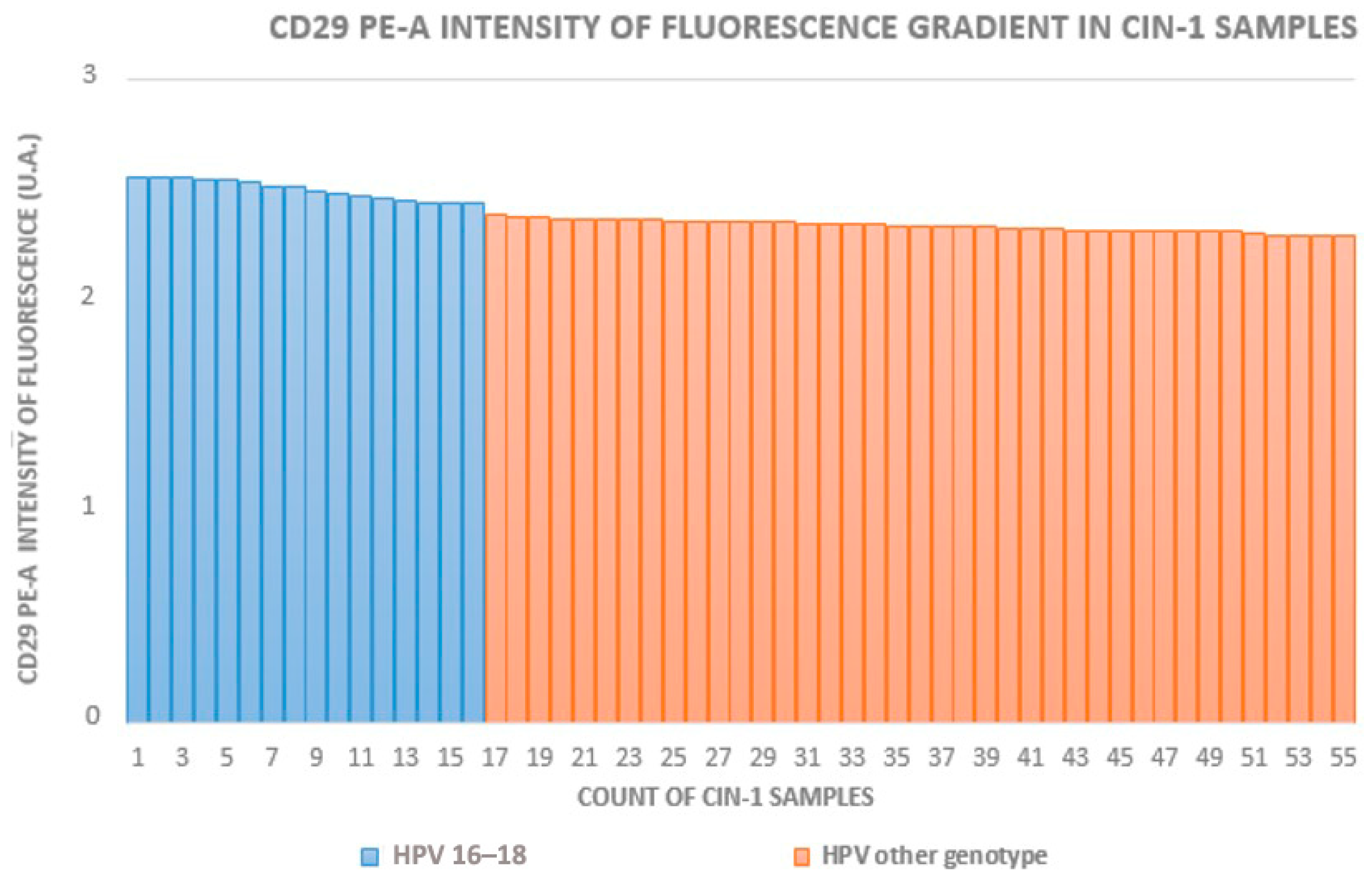 Medicina 60 00364 g002 Medicina 60 00364 g002