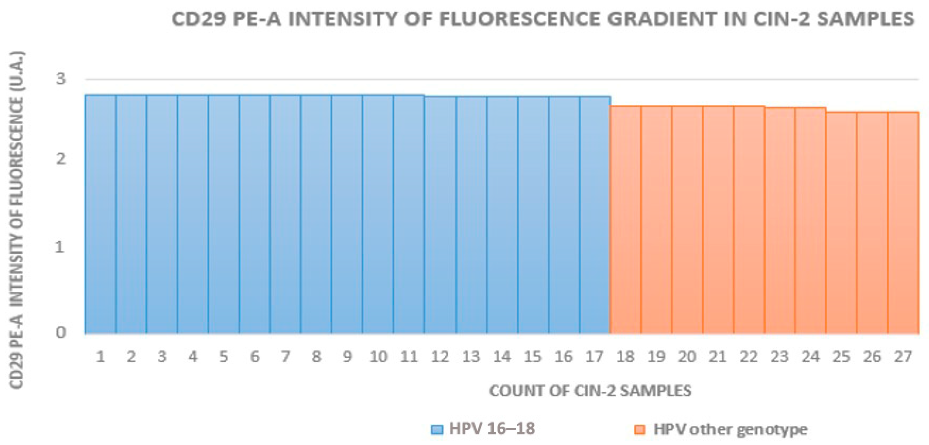 Medicina 60 00364 g003 Medicina 60 00364 g003
