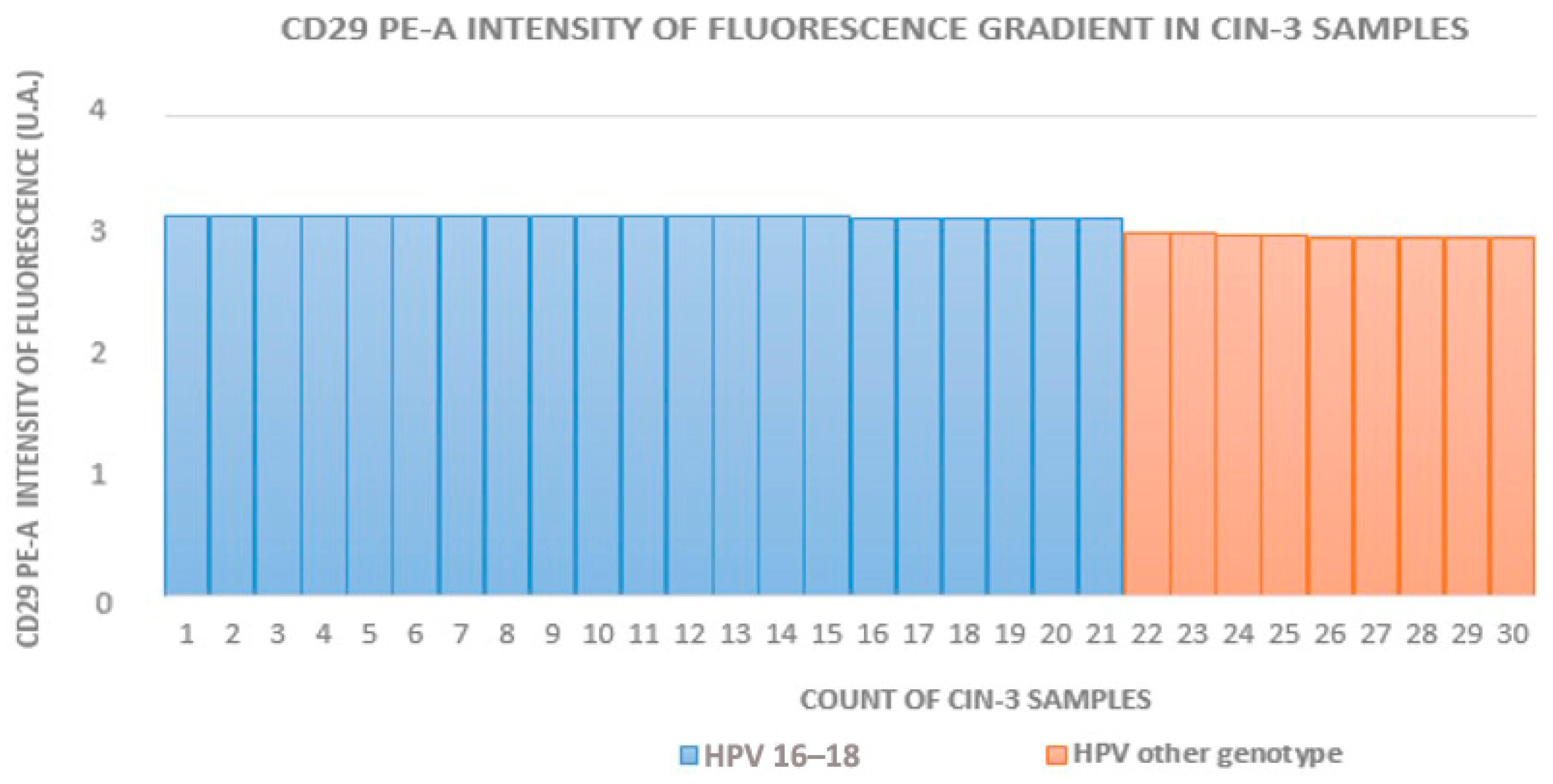 Medicina 60 00364 g004 Medicina 60 00364 g004