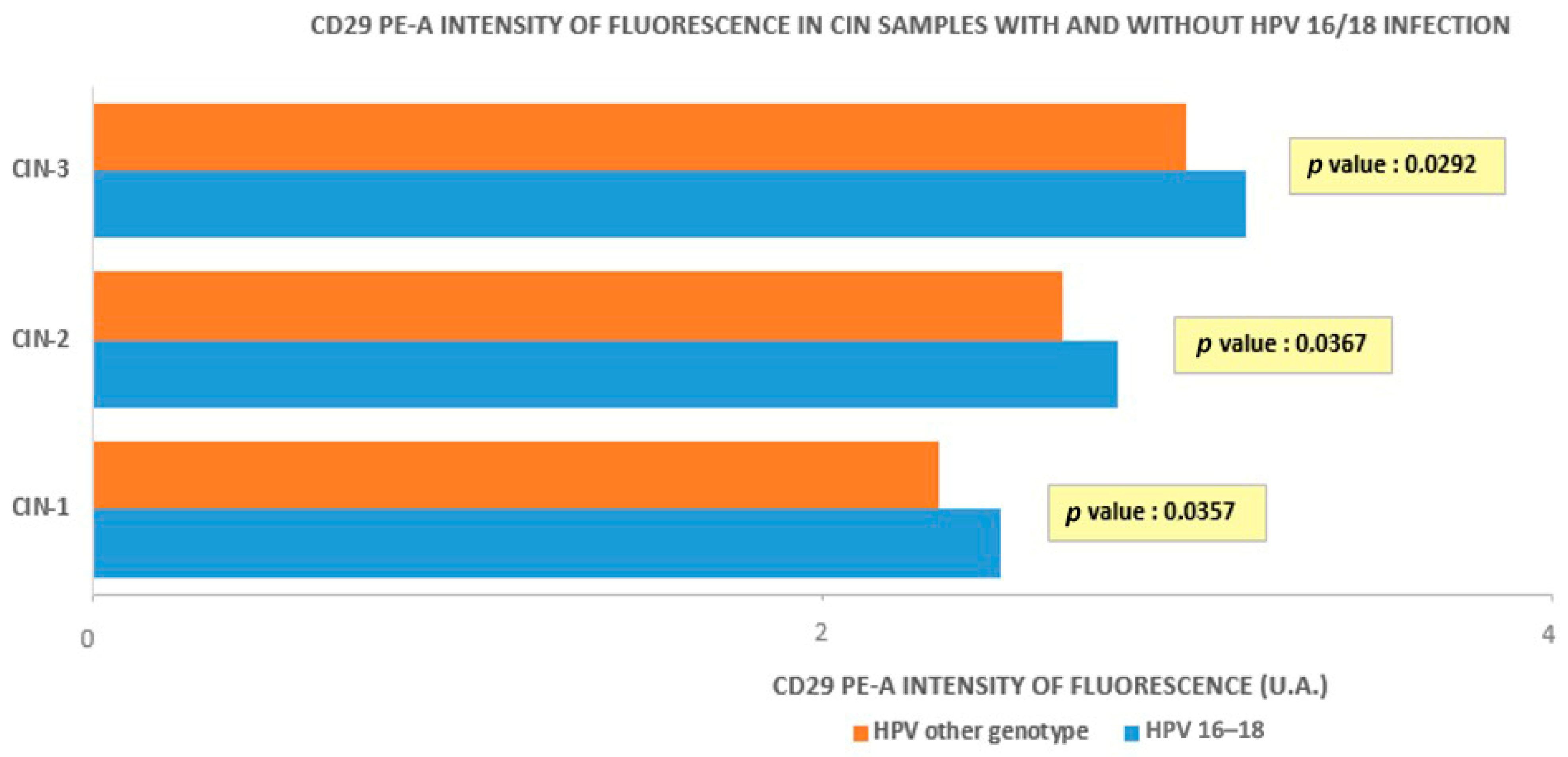 Medicina 60 00364 g005 Medicina 60 00364 g005
