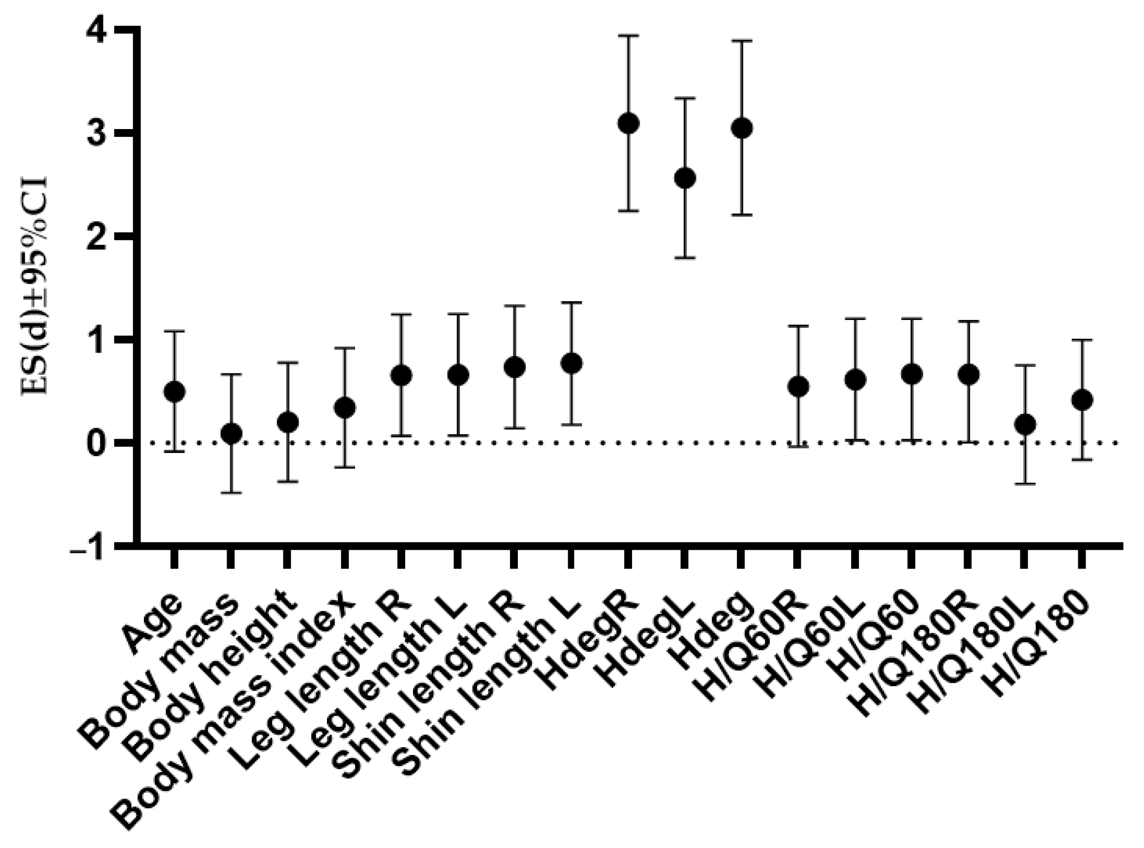 Medicina 60 00367 g002